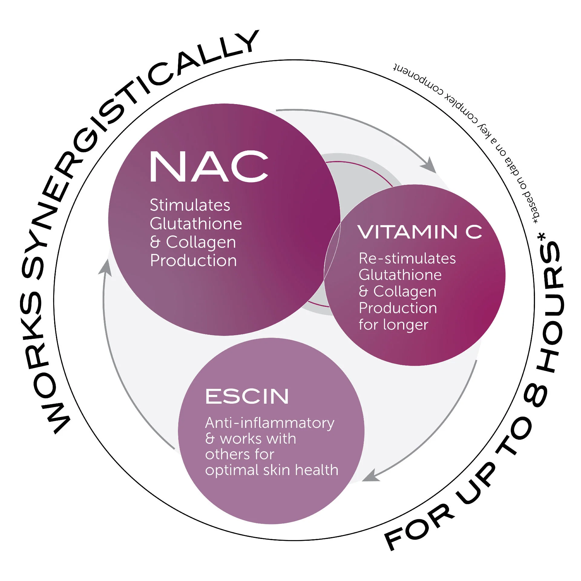 Day Cream NAC Y2 - Image 10