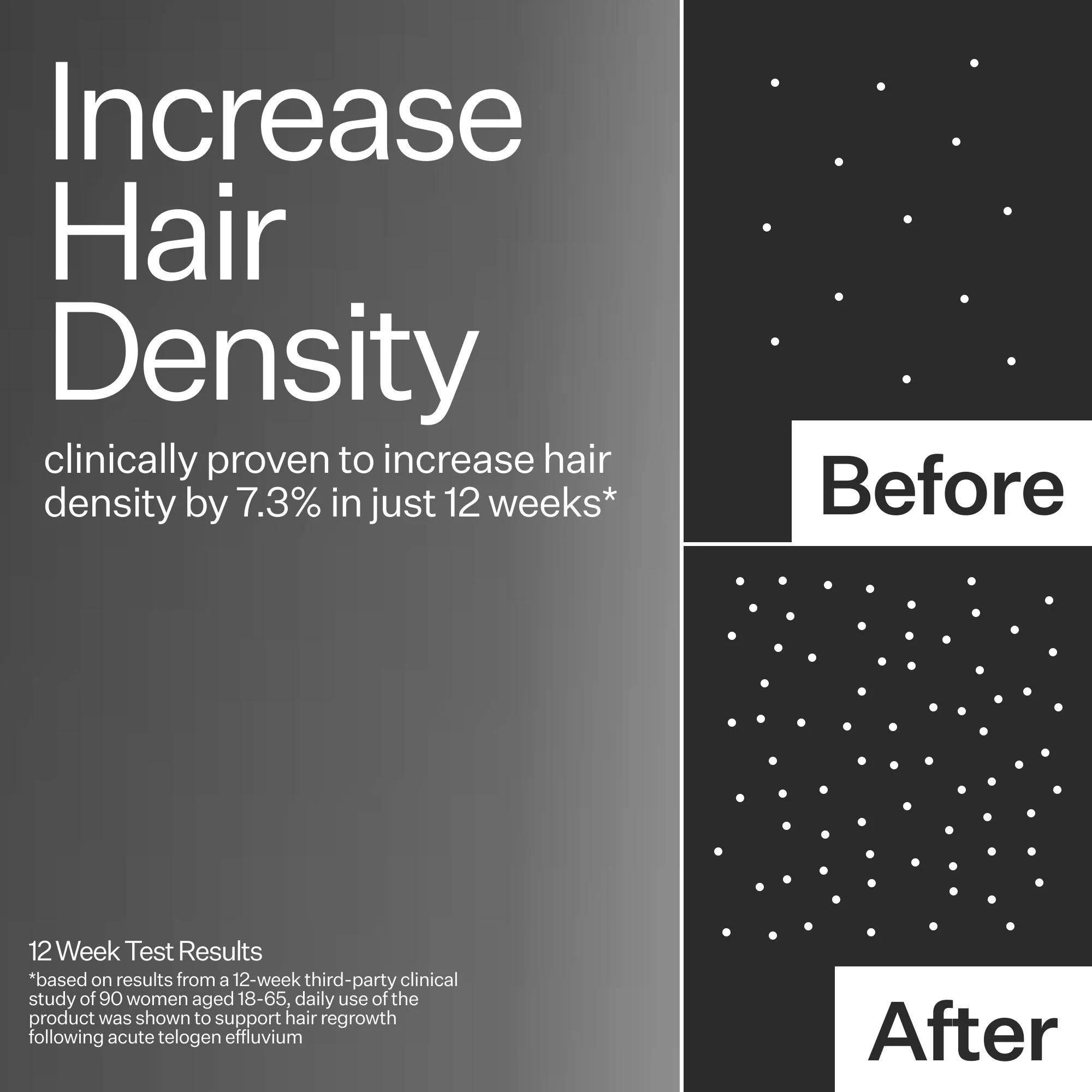 3% Stem Cell Peptide H3-Grow+ Complex Scalp Treatment - Image 3
