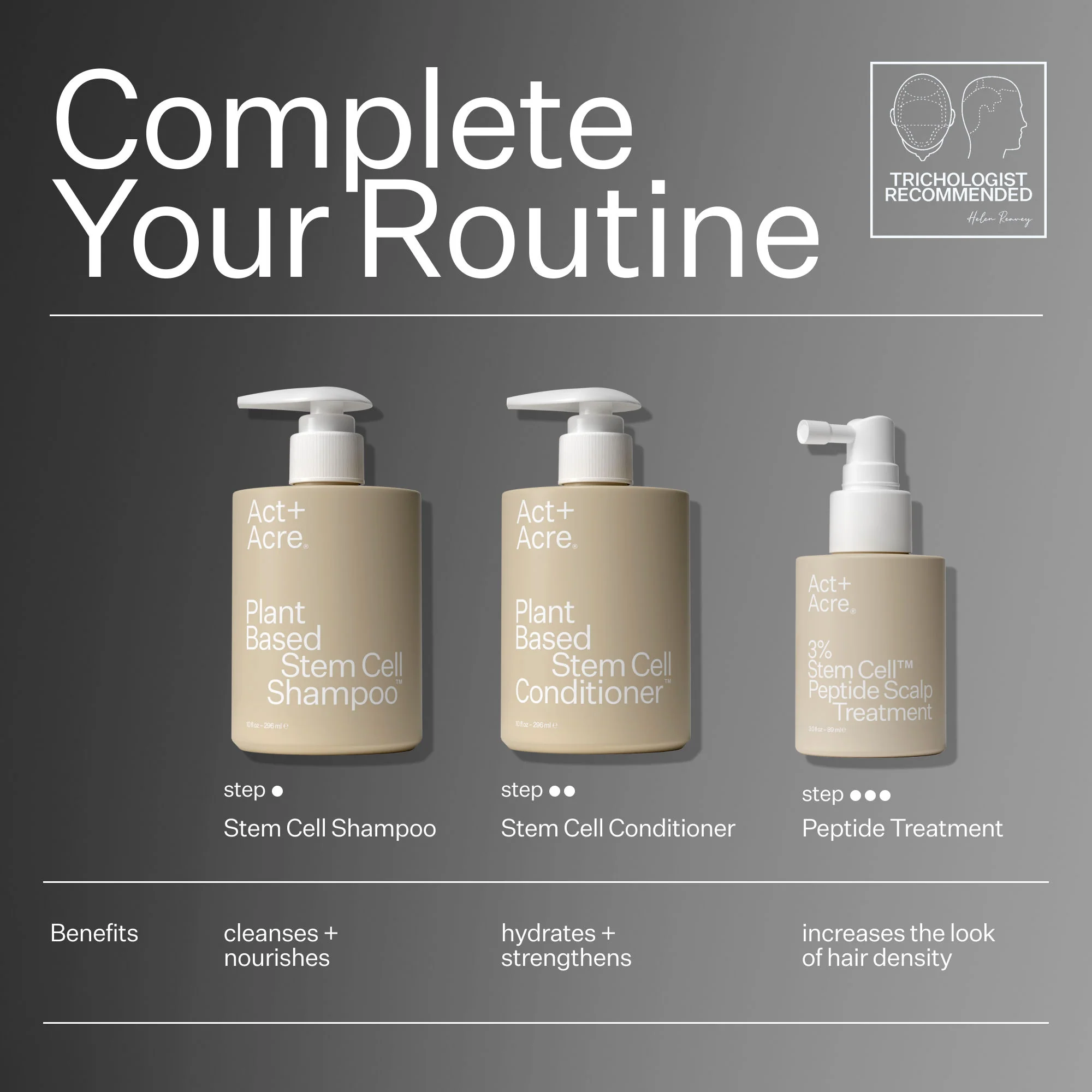 3% Stem Cell Peptide H3-Grow+ Complex Scalp Treatment - Image 6