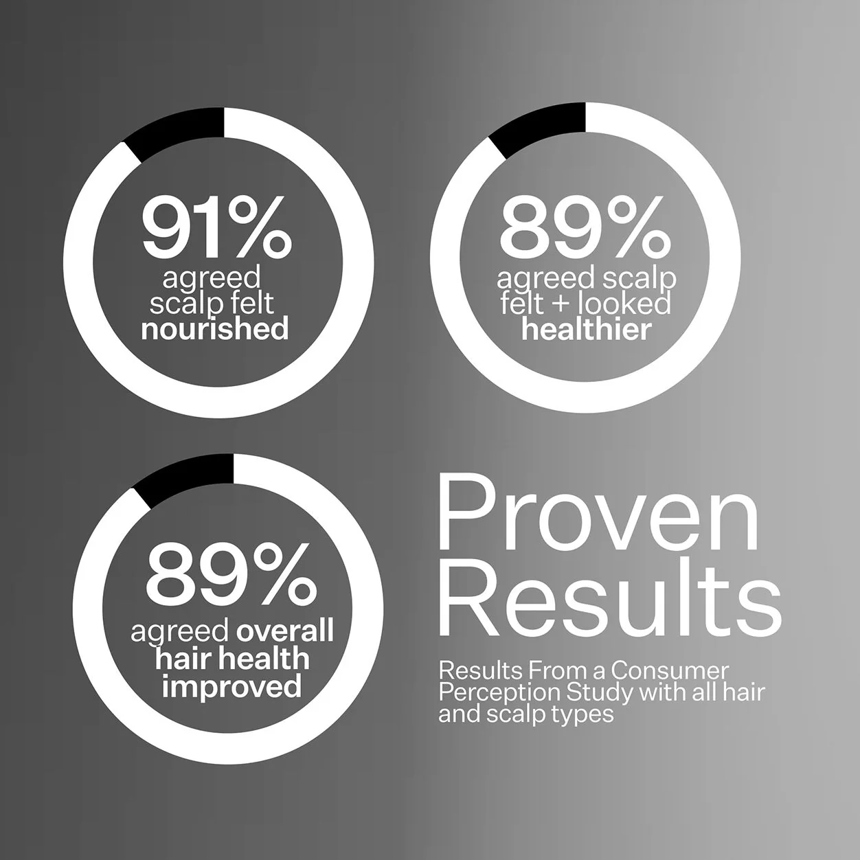 Advanced Fuller Hair System - Image 4