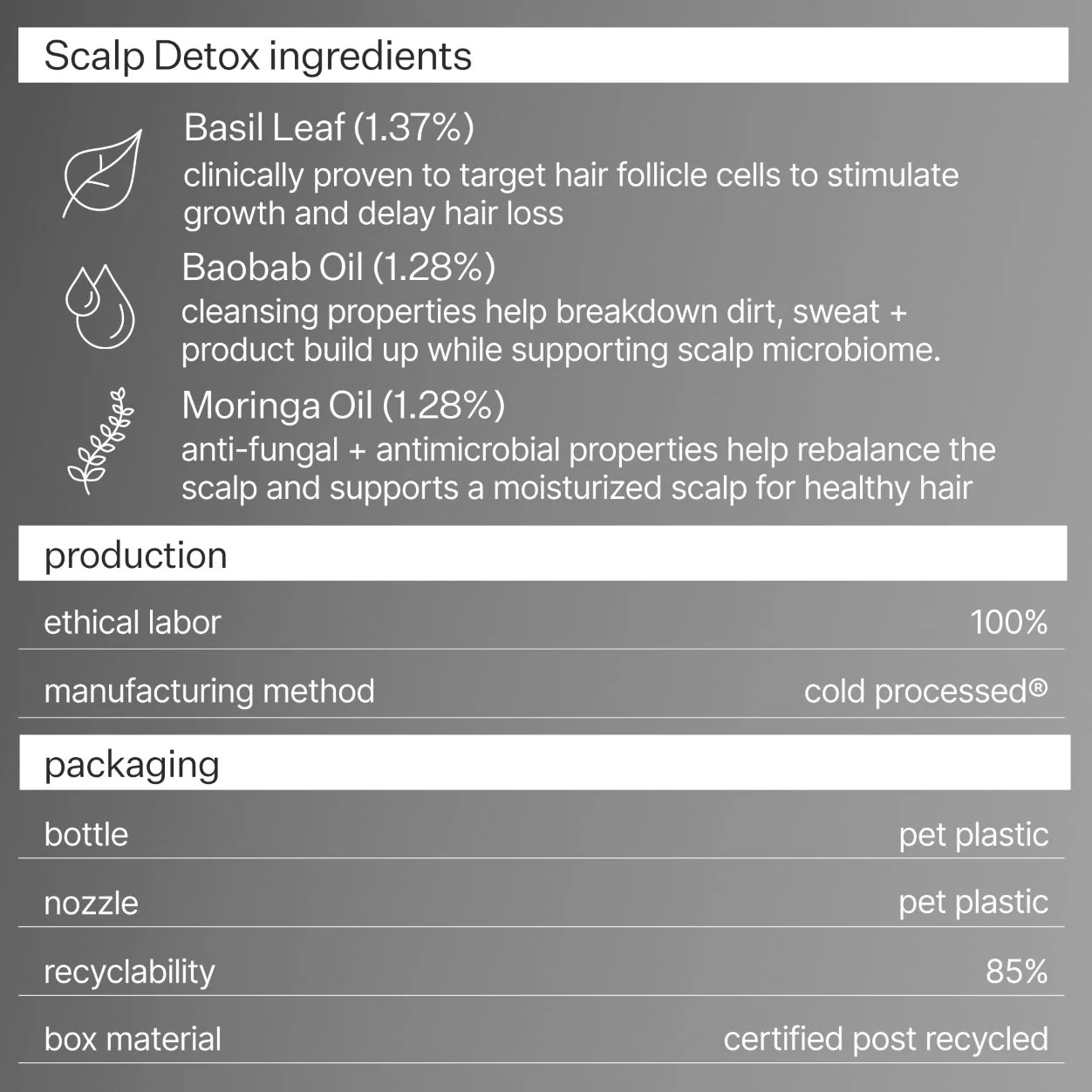 Cold Processed Scalp Detox - Image 13