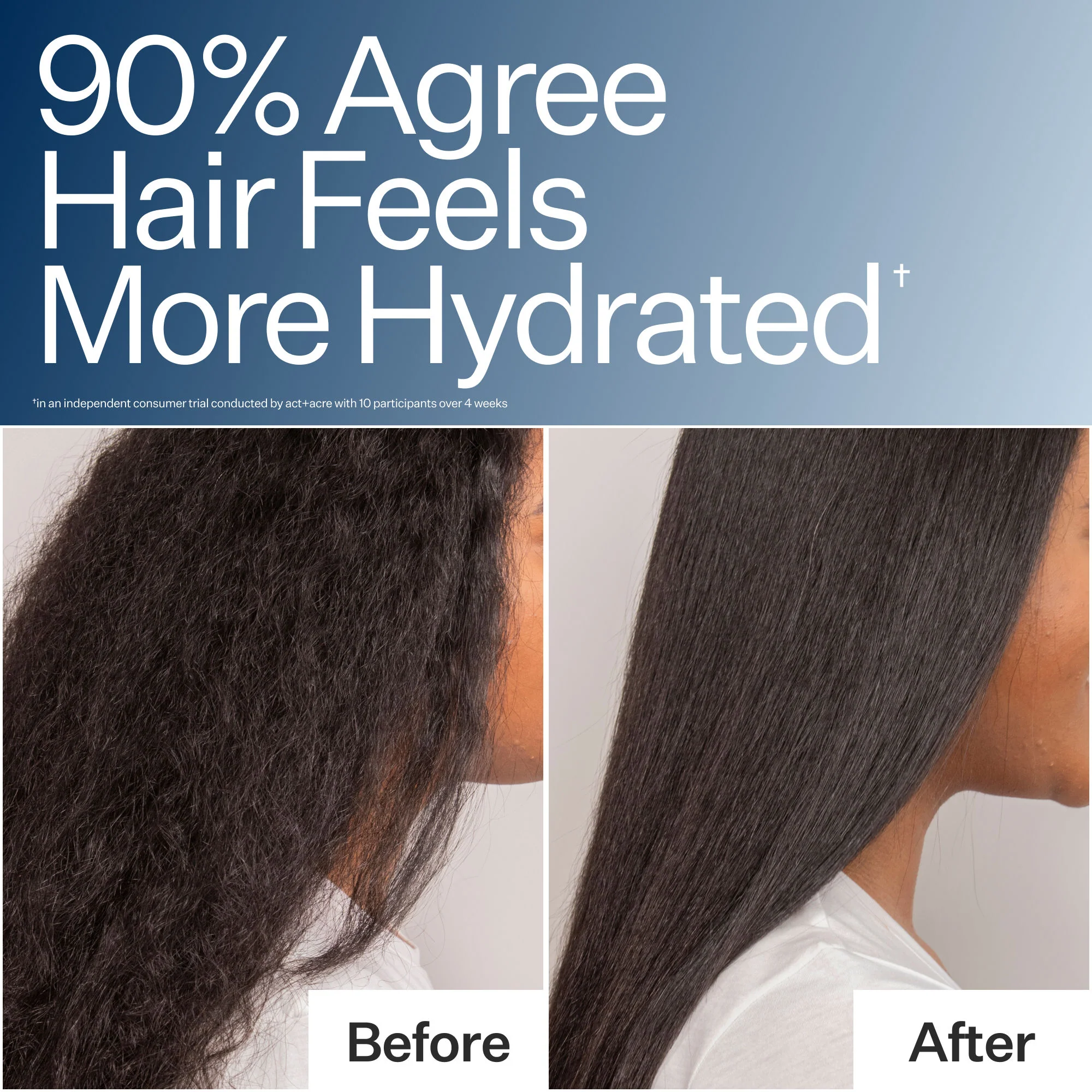 Daily Hydro Hydrating Shampoo - Image 3