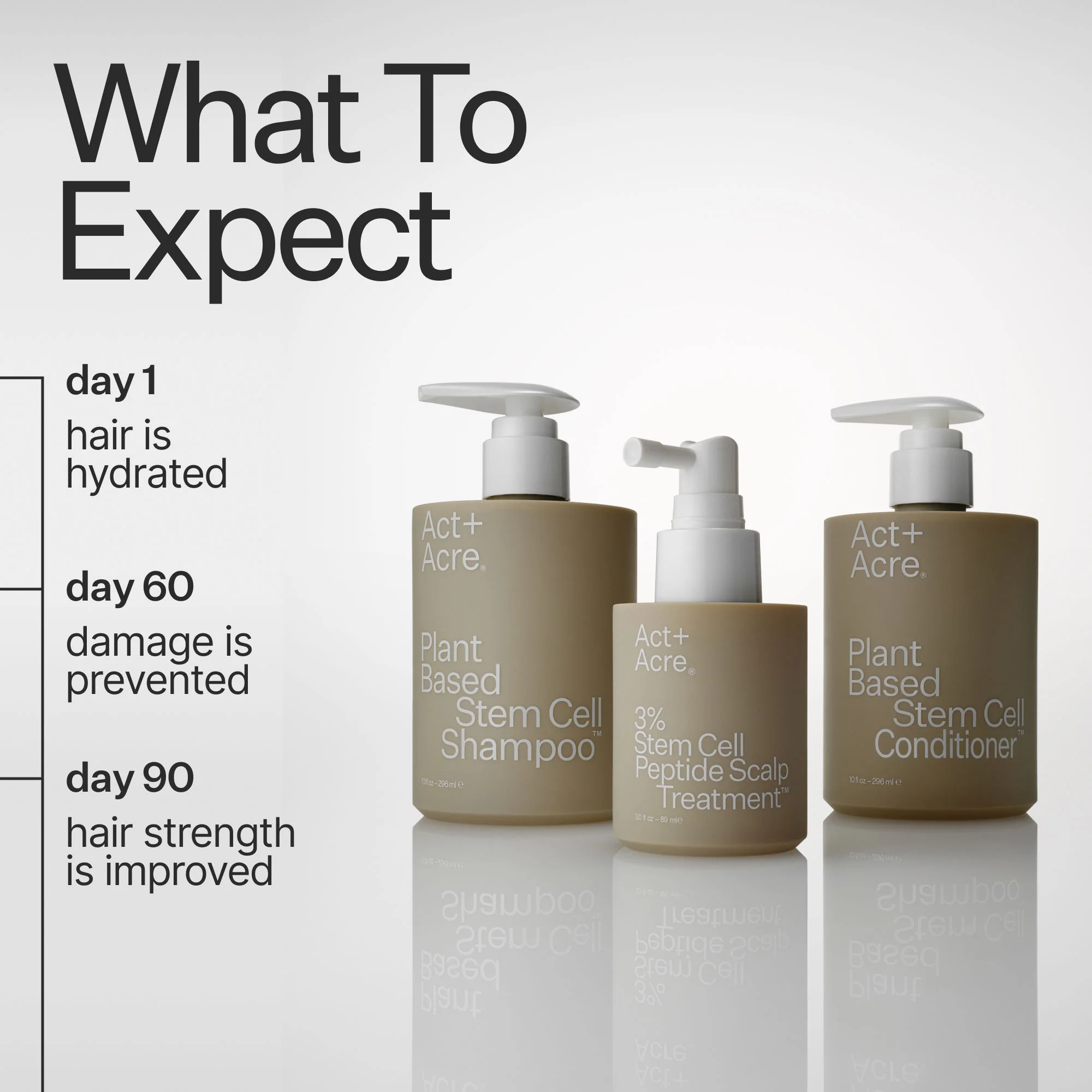 Stem Cell Conditioner For Thicker Fuller-Looking Hair - Image 4