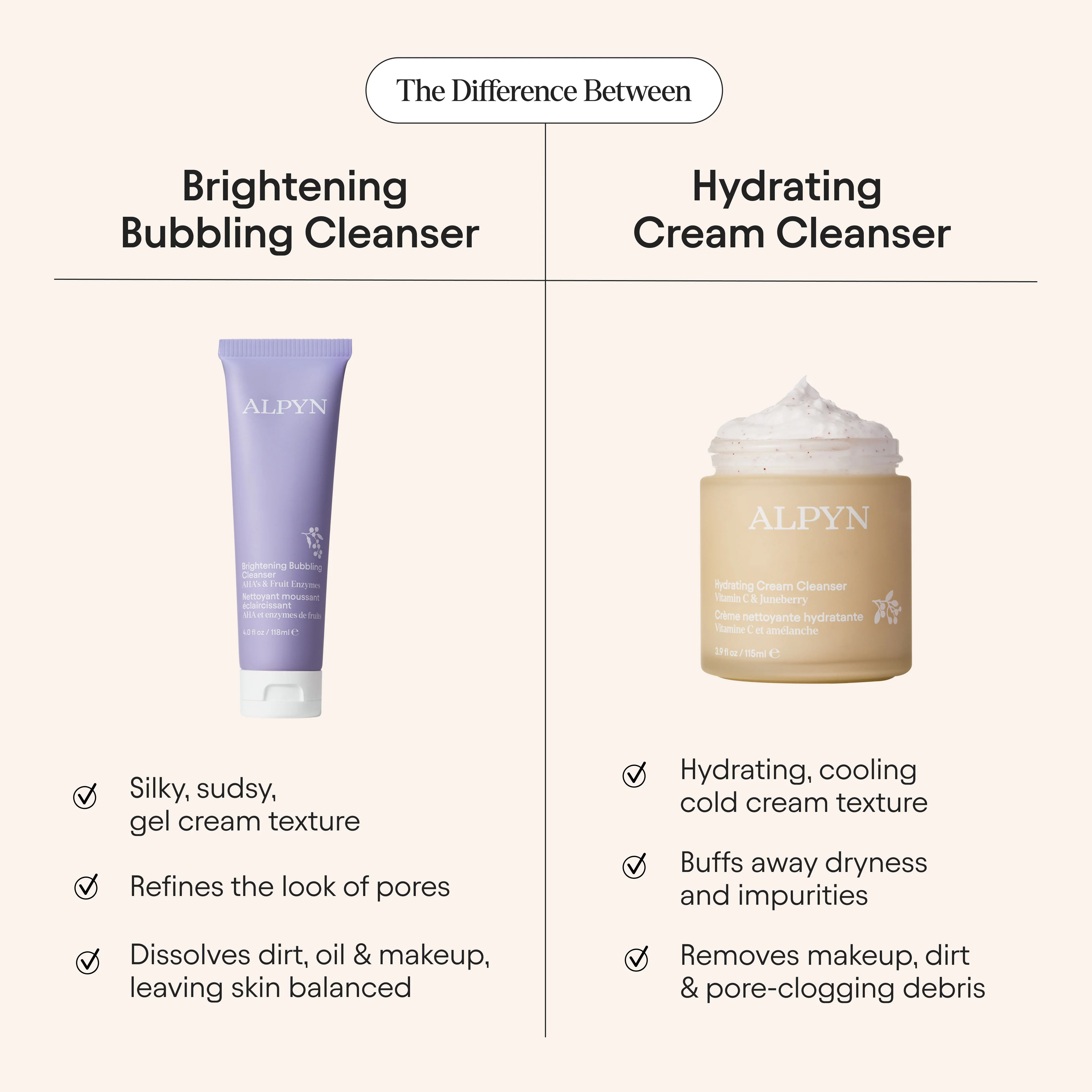 Hydrating Cold Cream Cleanser with Vitamin C and Juneberry - Image 9