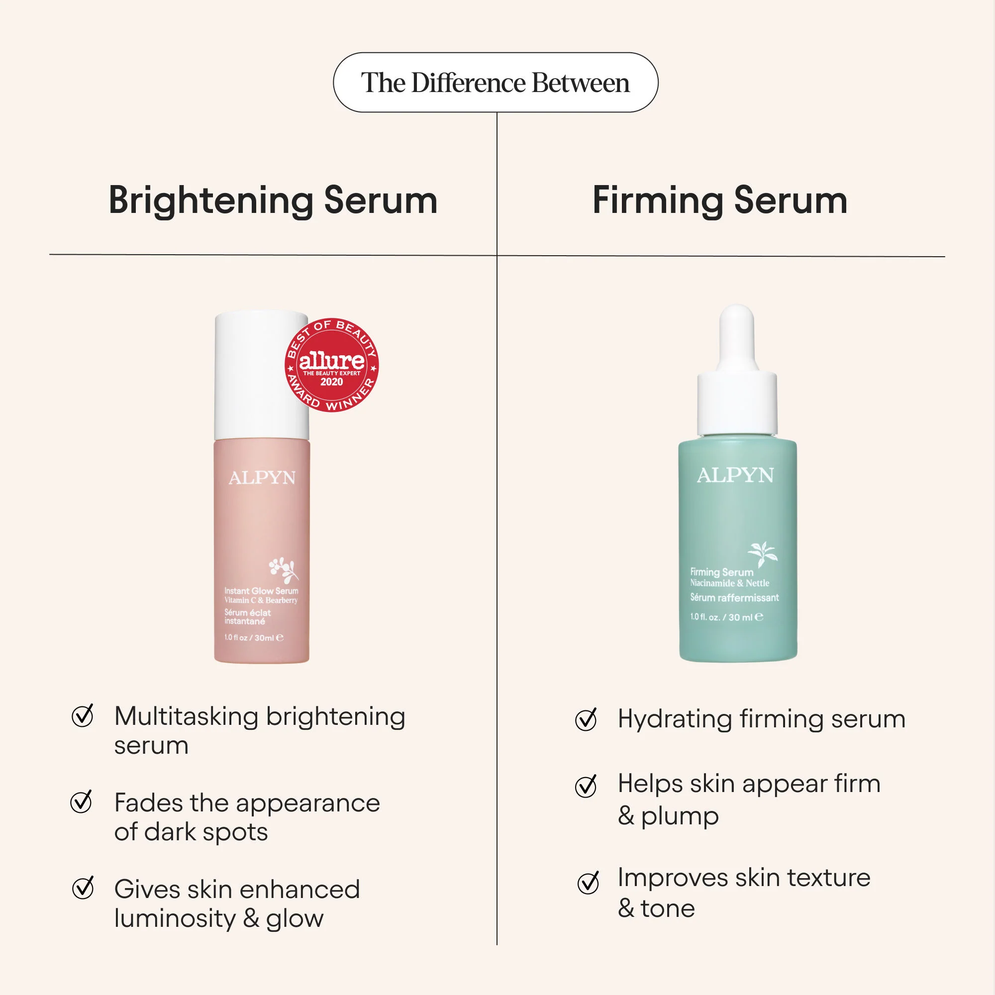 Hydrating Firming Serum with Niacinamide and Nettle - Image 9
