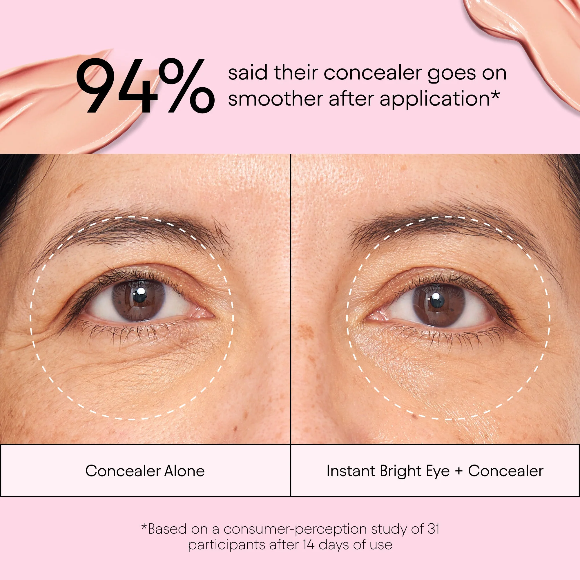 Instant Bright Eye with Peptides and Niacinamide - Image 3