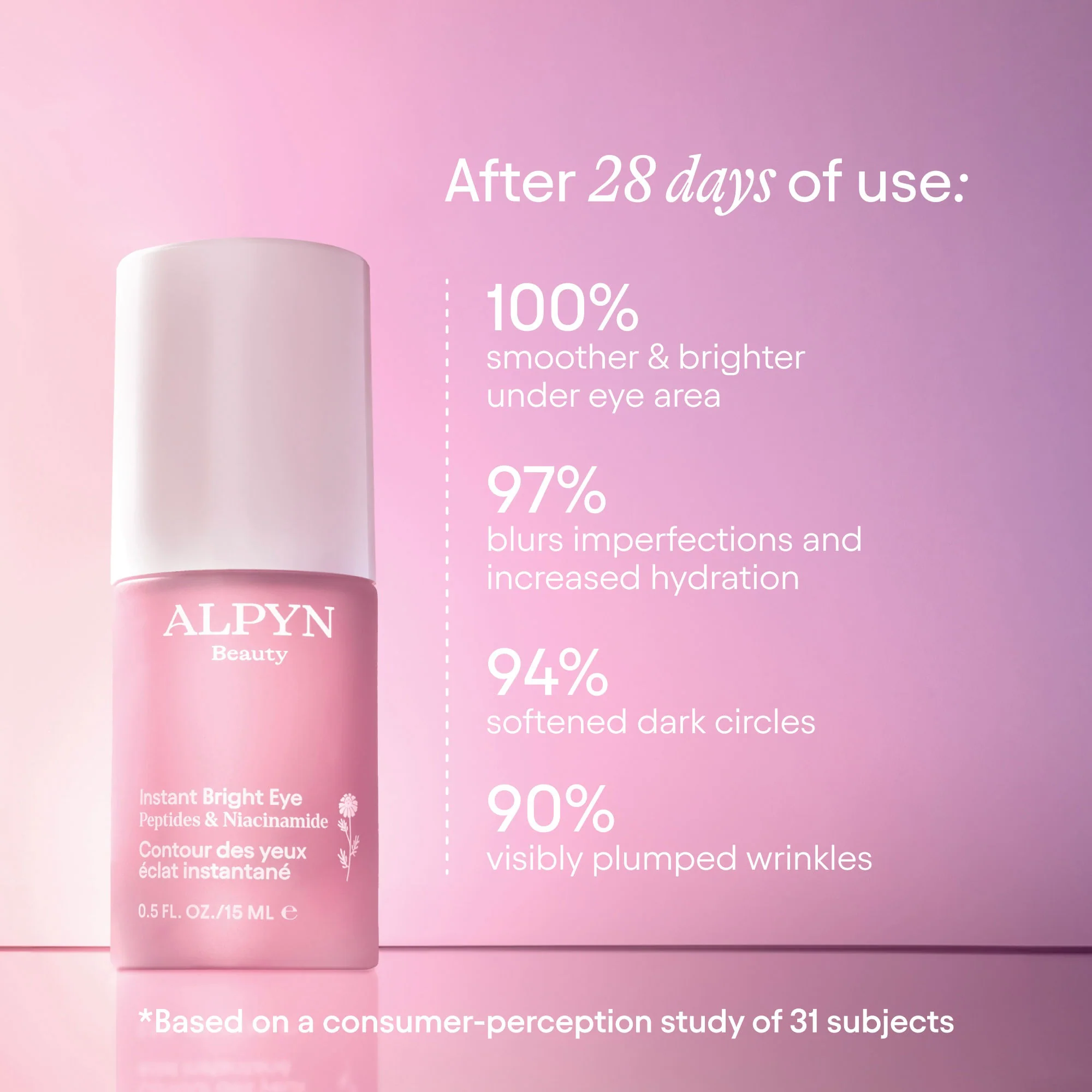 Instant Bright Eye with Peptides and Niacinamide - Image 5