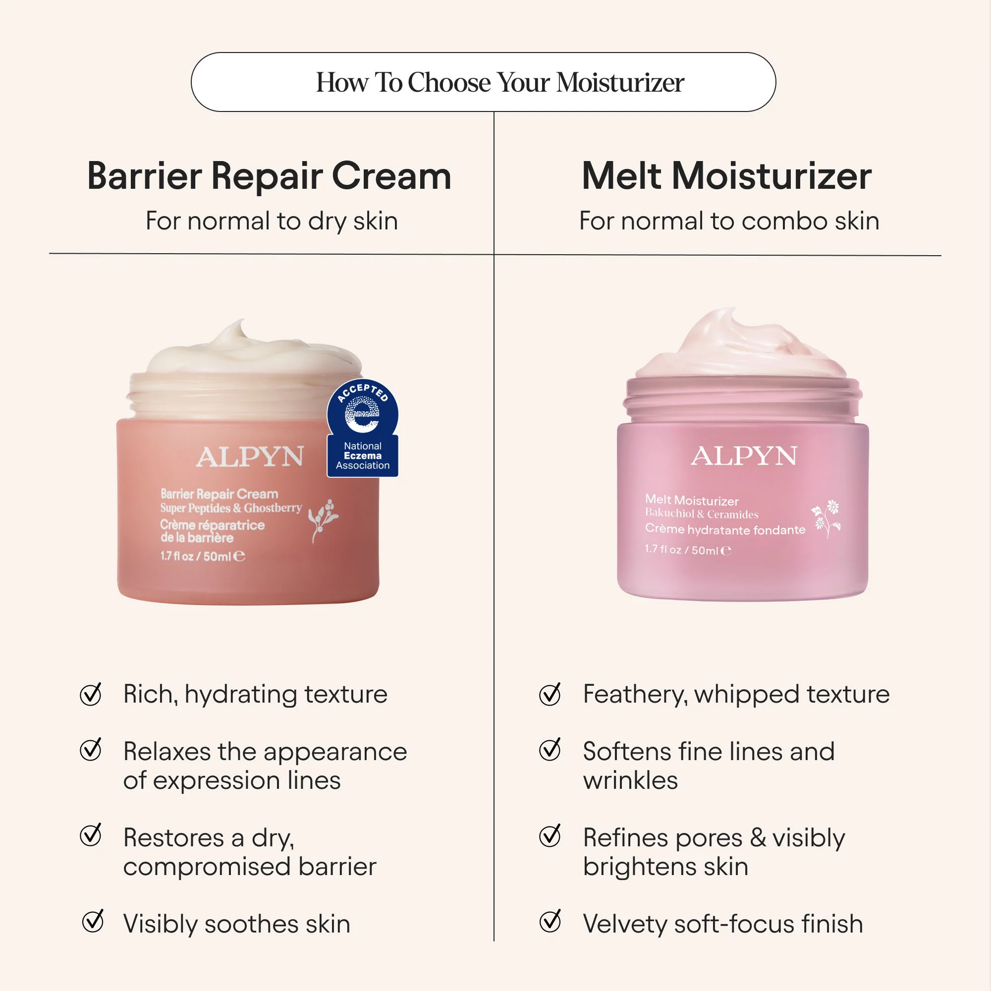 Melt Moisturizer for Firming, Plumping and Brightening - Image 10