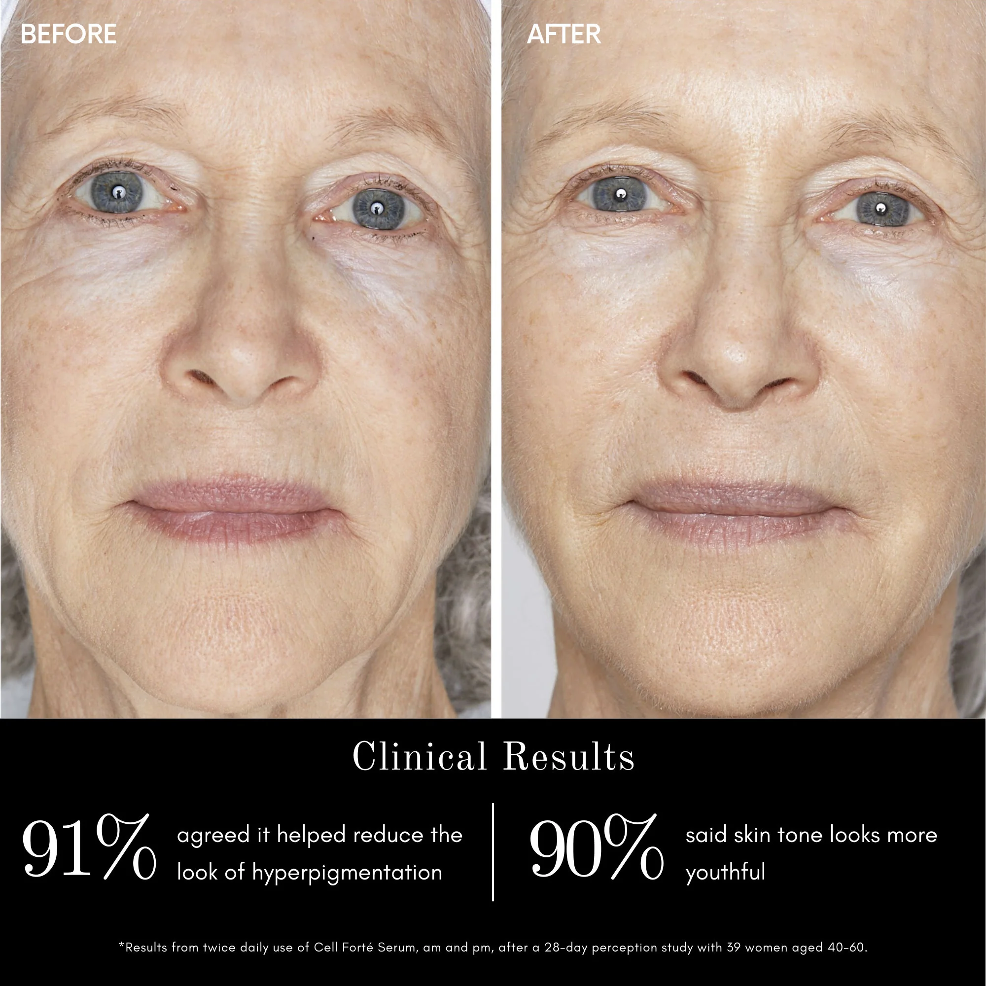Cell Forté Serum with BIOMSC™ - Image 5