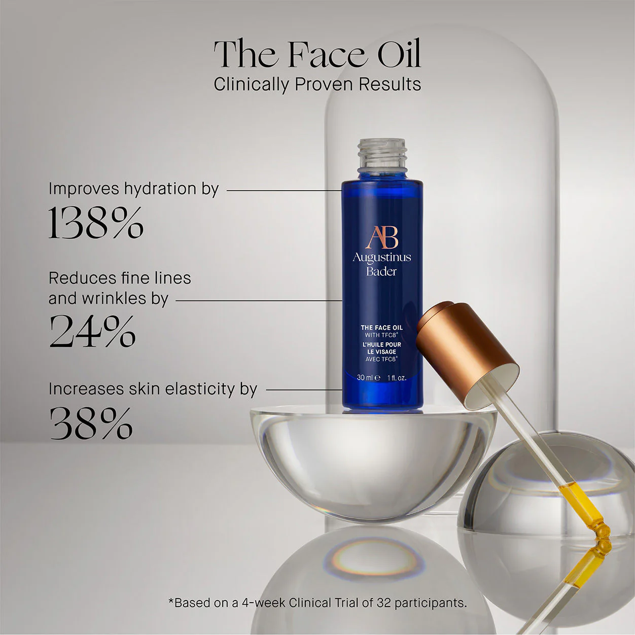 The Face Oil - Image 9