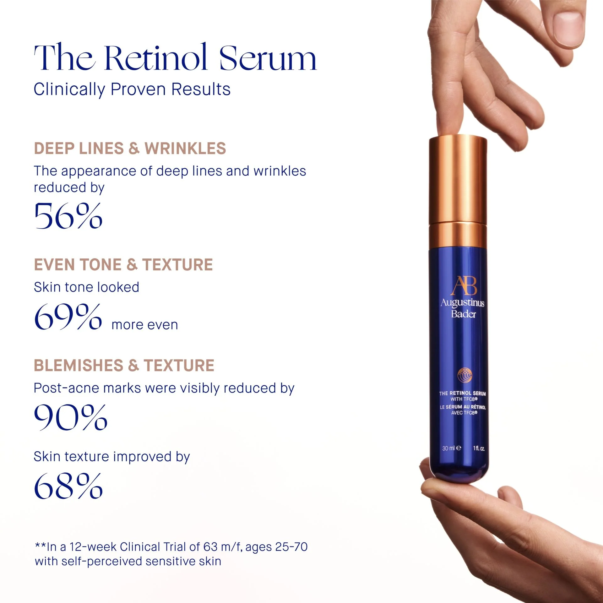 The Retinol Serum - Image 14