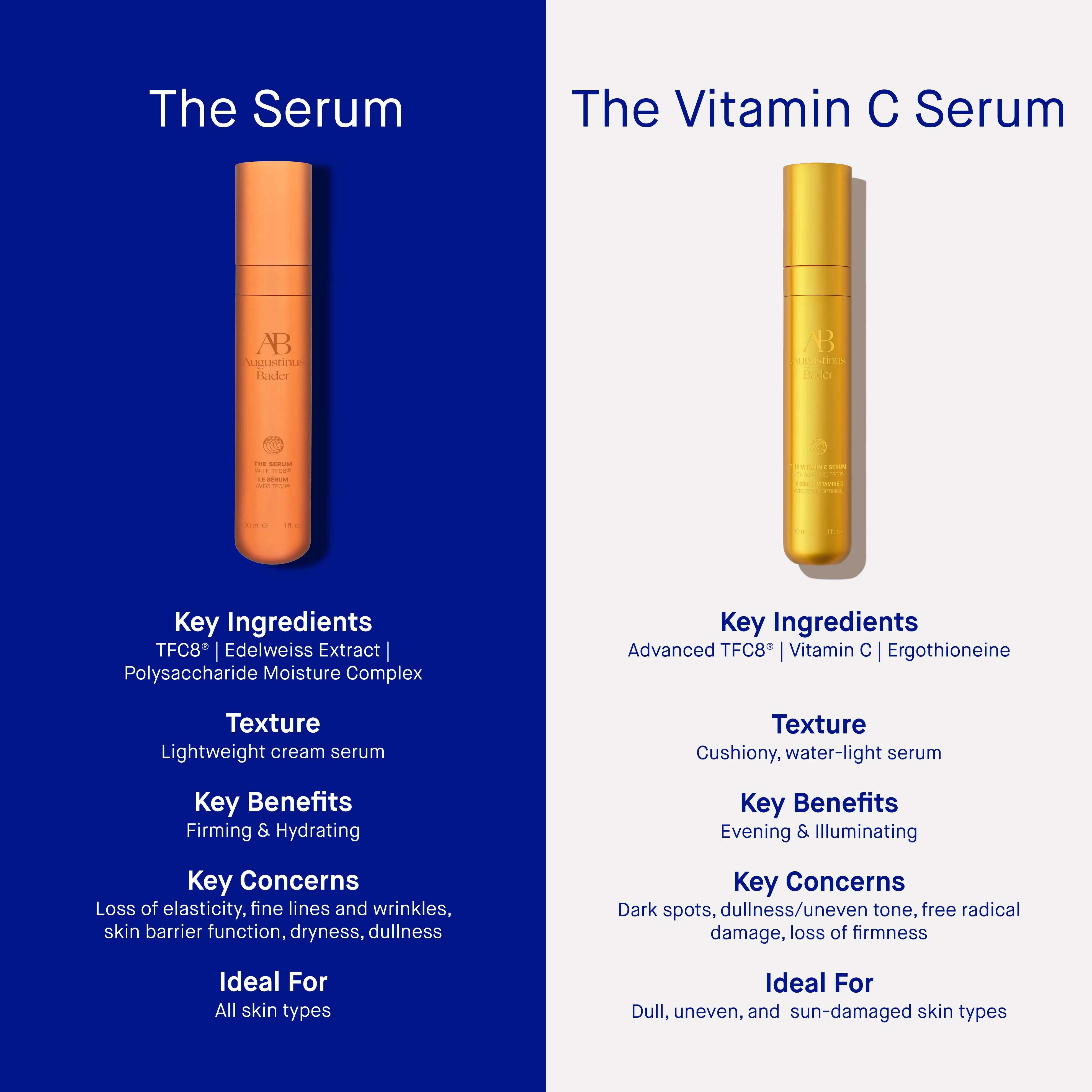 The Vitamin C Serum - Image 11