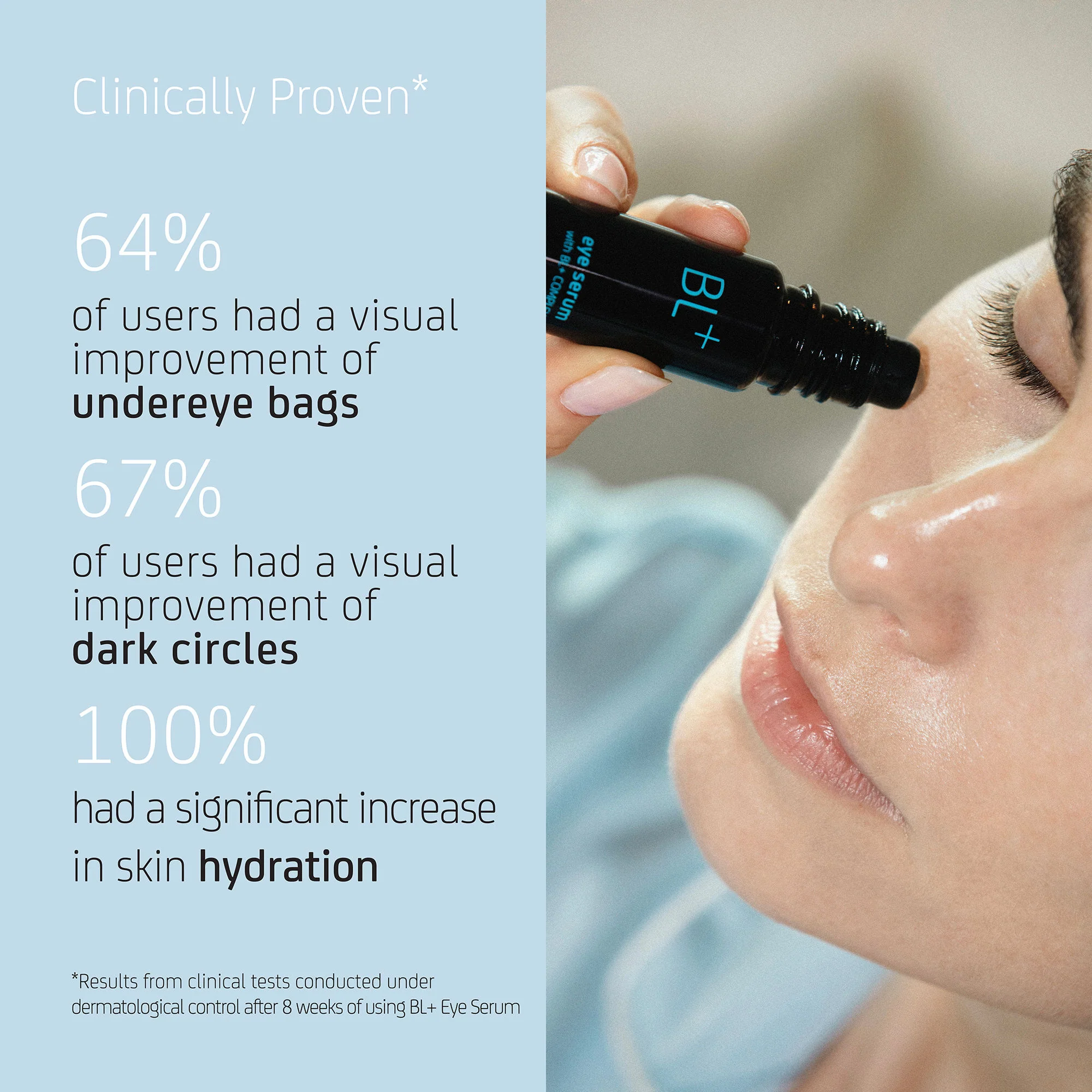 BL+ Eye Serum - Image 3
