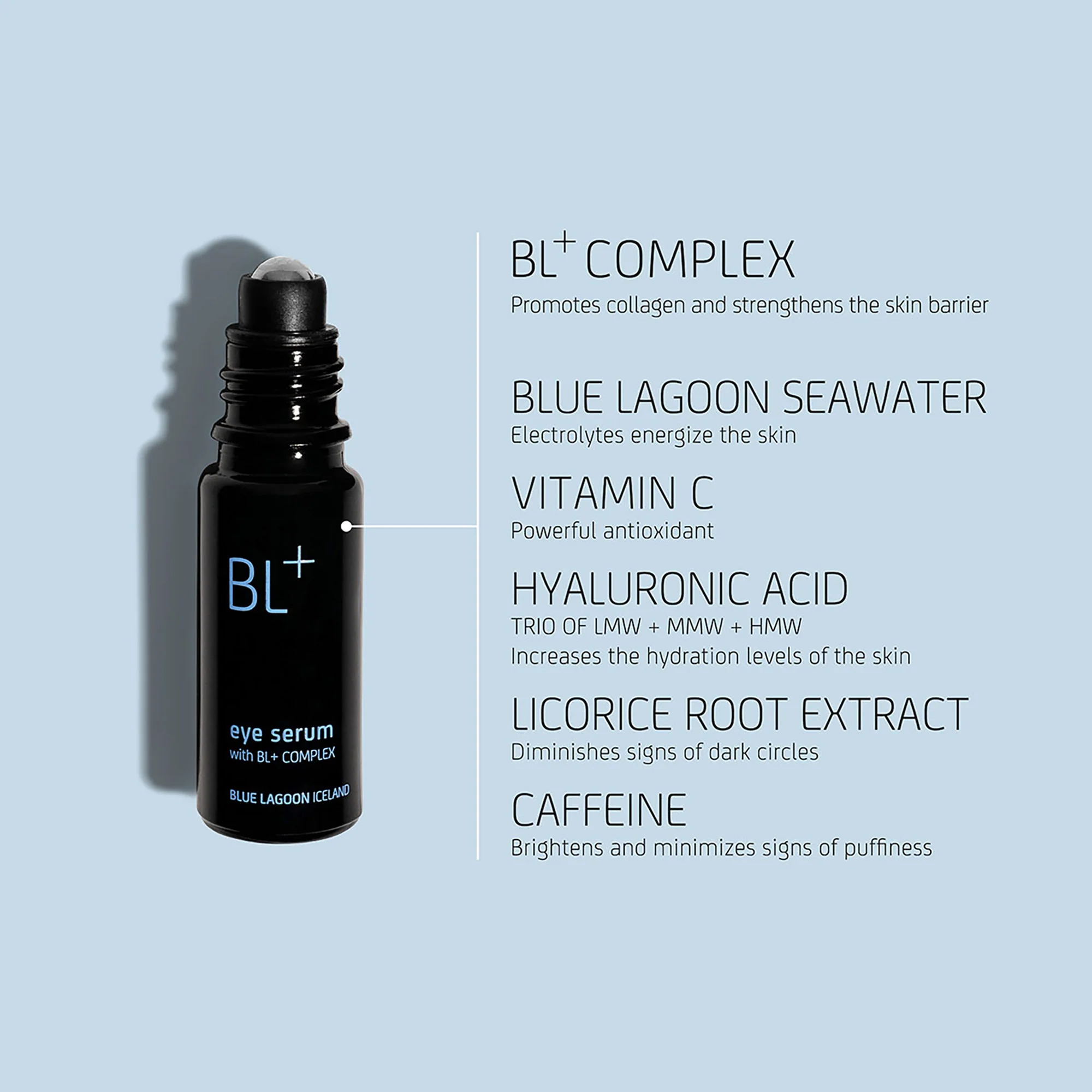 BL+ Eye Serum - Image 5