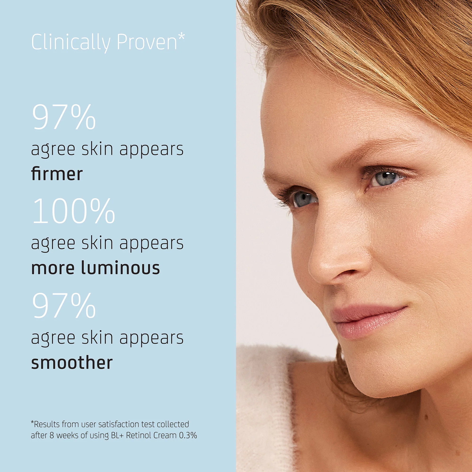BL+ Retinol Cream 0.3% - Image 4