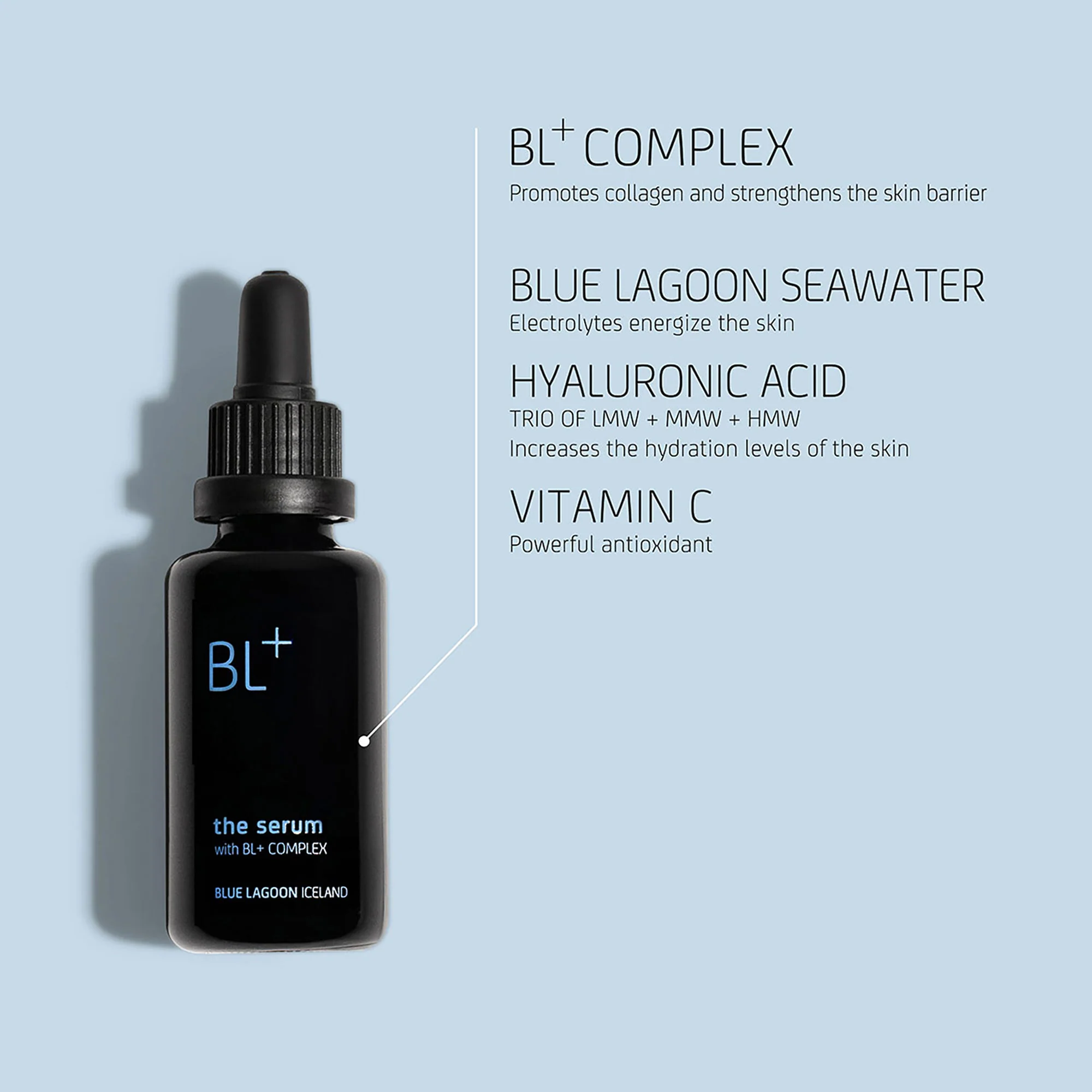 BL+ The Serum - Image 6