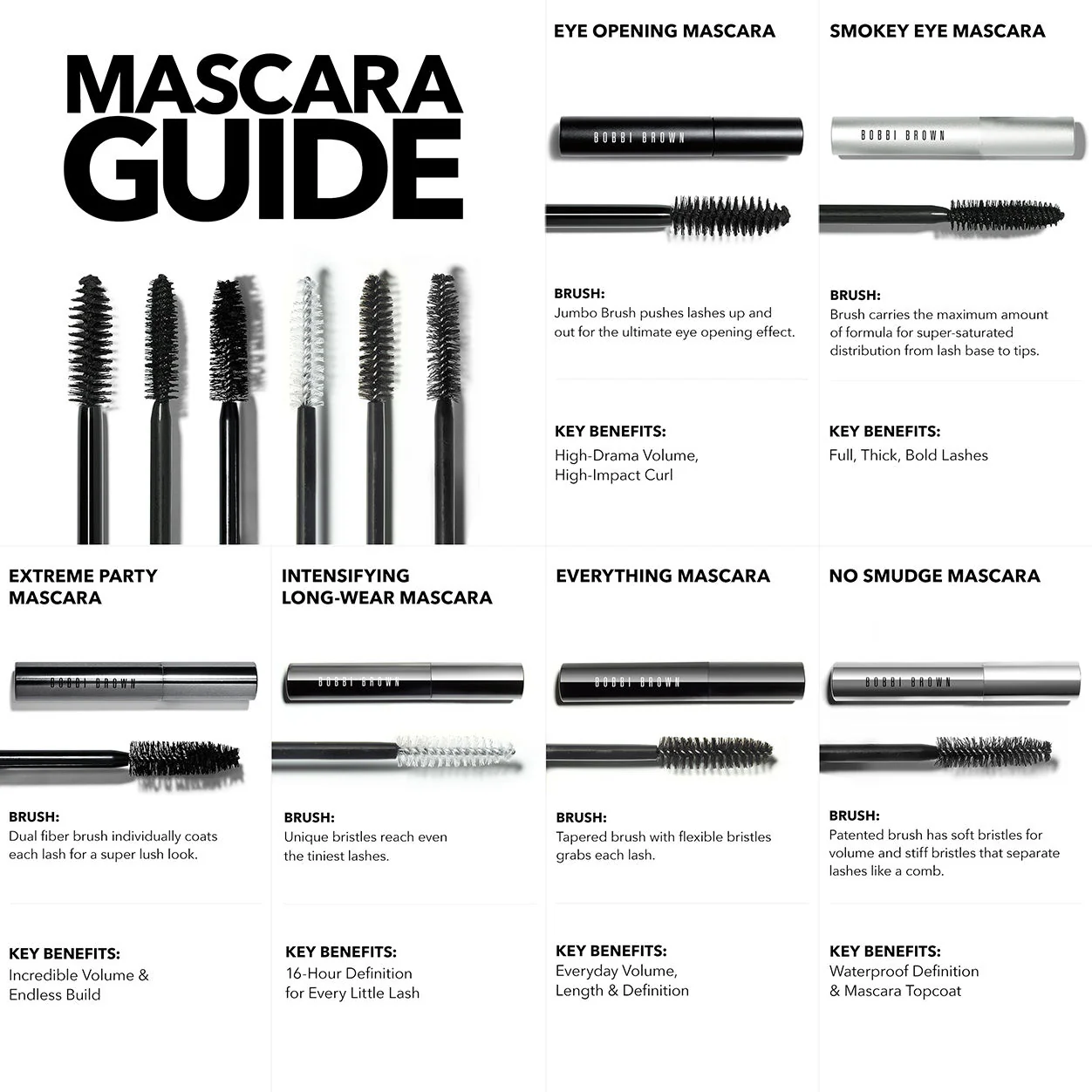 No Smudge Mascara - Image 3