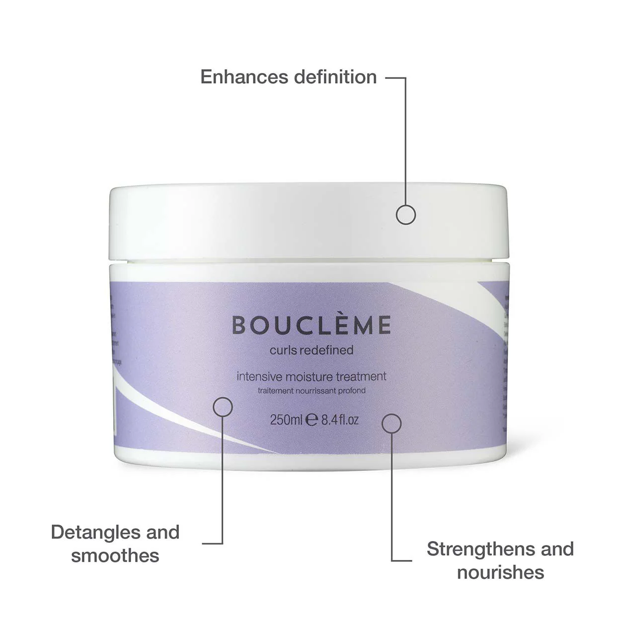Intensive Moisture Treatment - Image 4
