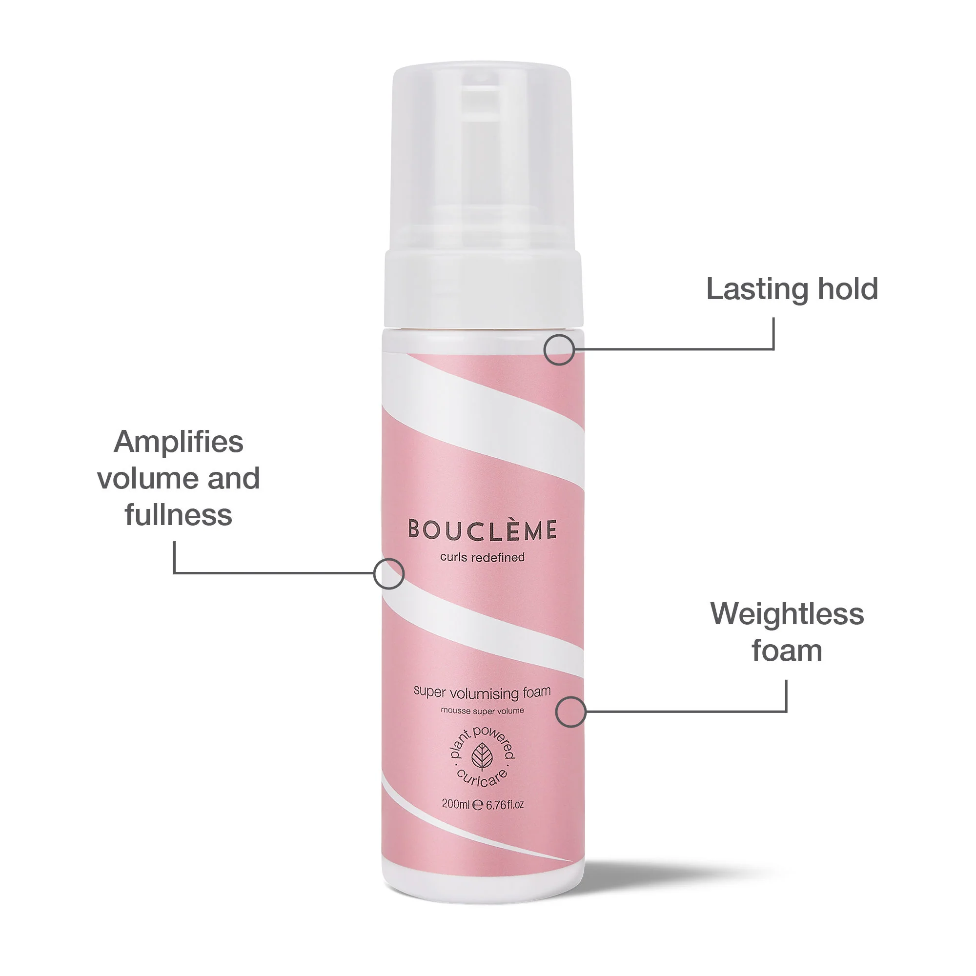 Super Volumizing Foam - Image 5