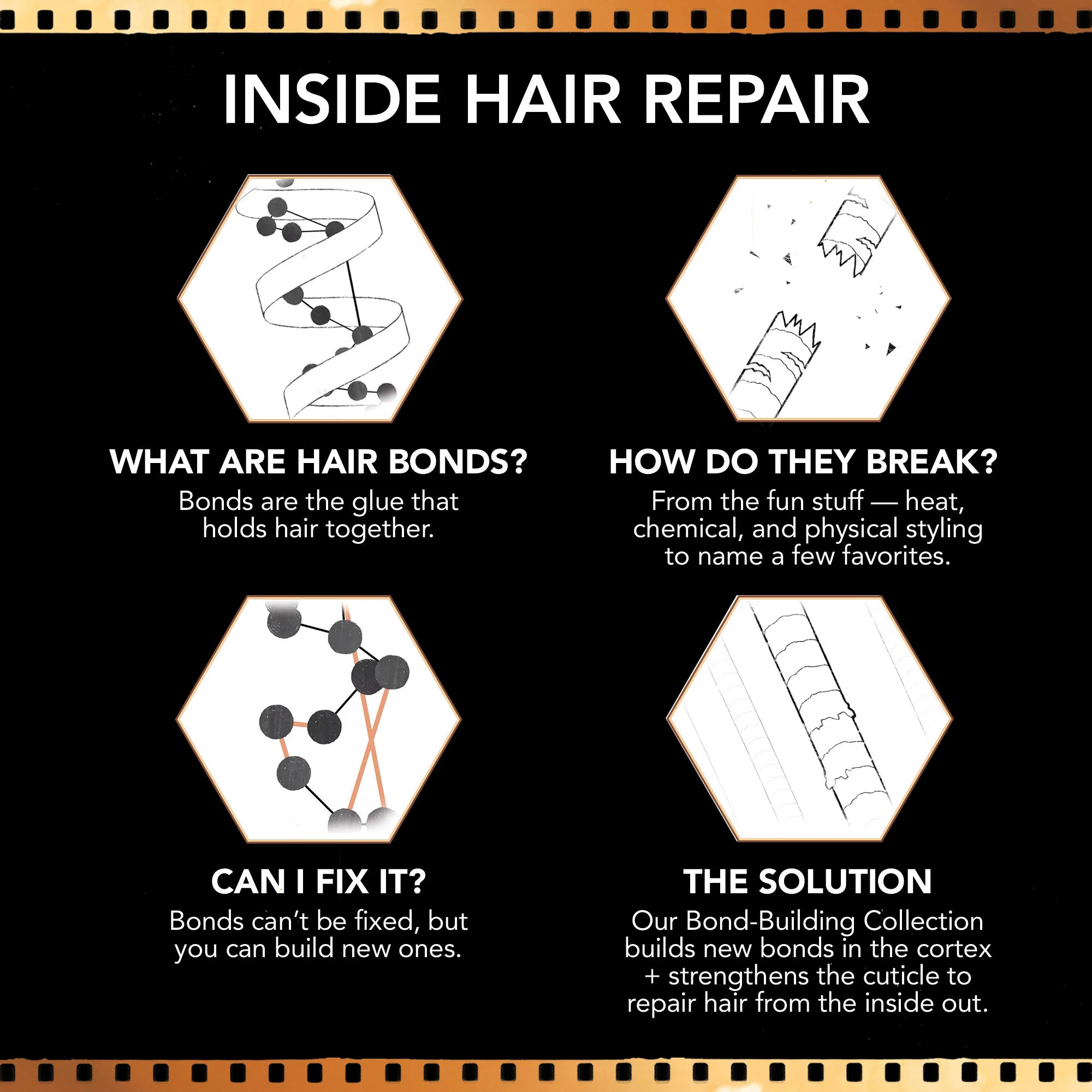Bond-Building Repair Styling Cream - Image 10
