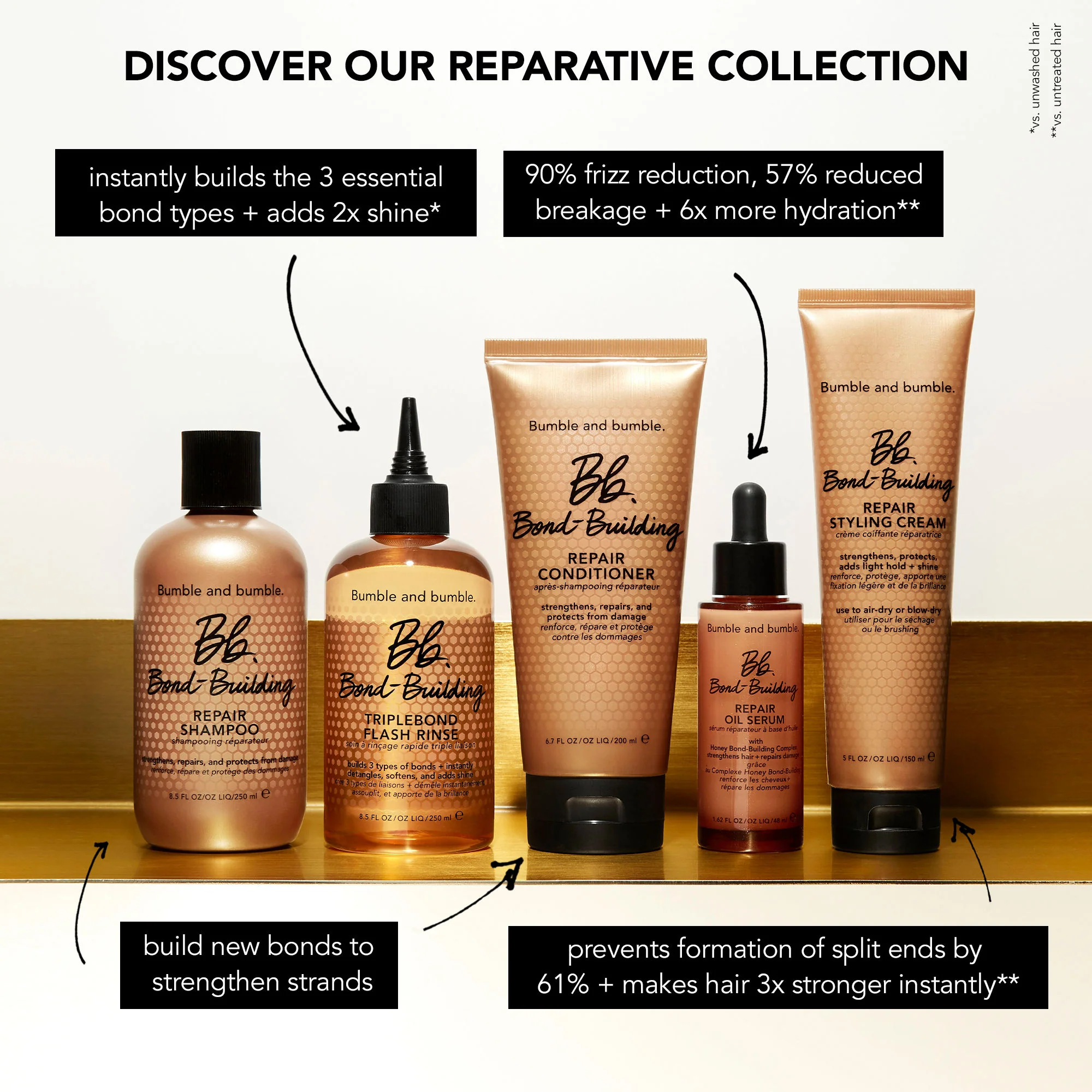 Bond-Building TripleBond Flash Rinse for Damaged Hair - Image 9