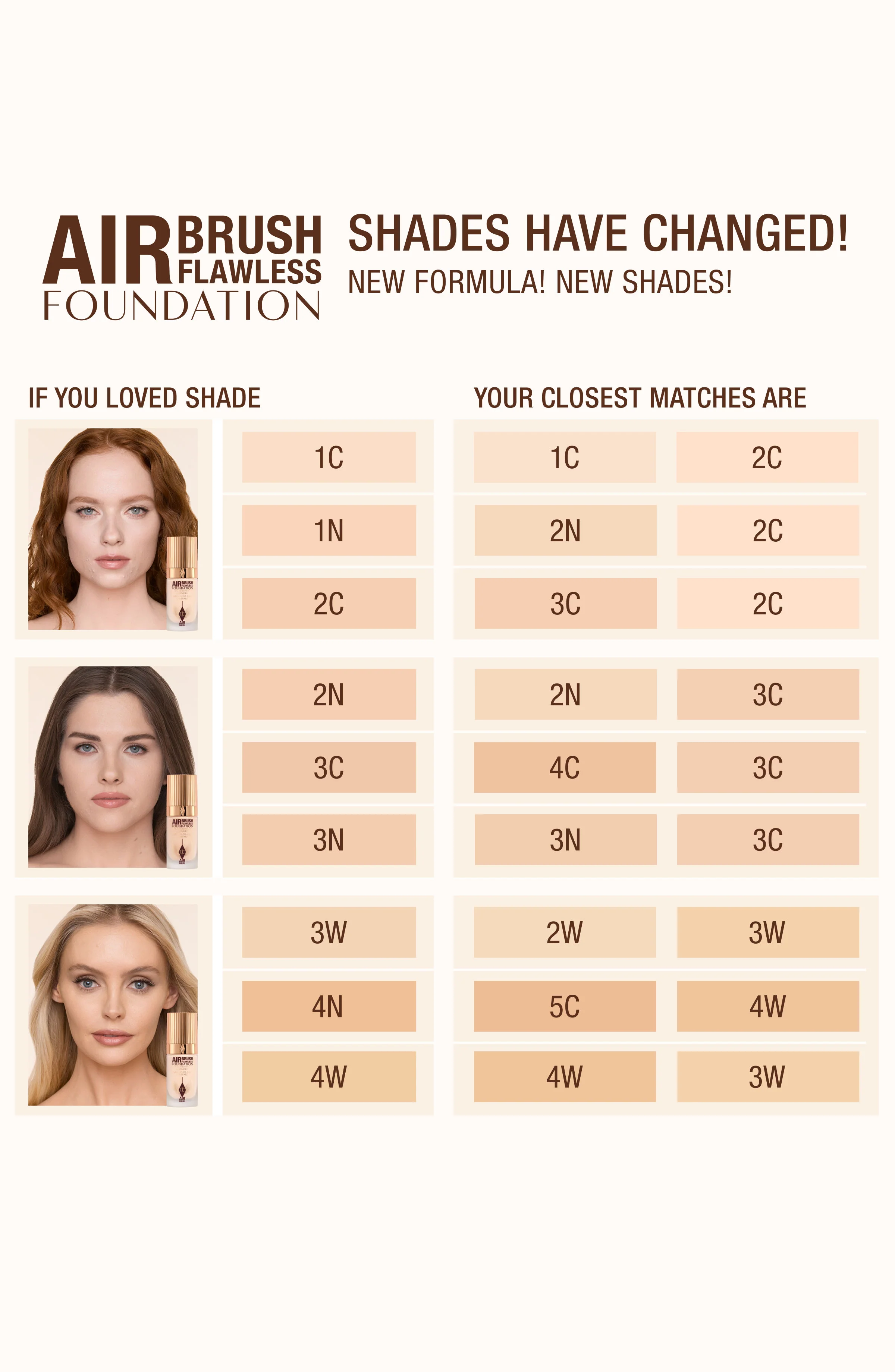 Airbrush Flawless Foundation - Image 5