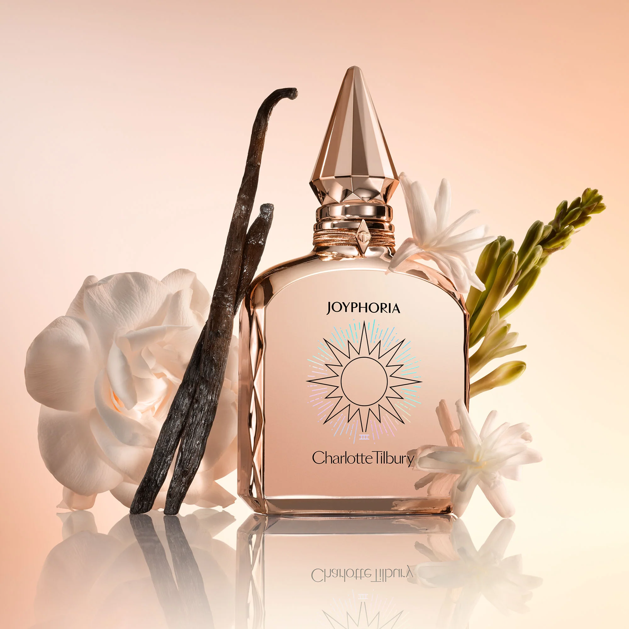 Charlotte's Fragrance Collection of Emotions - Image 4