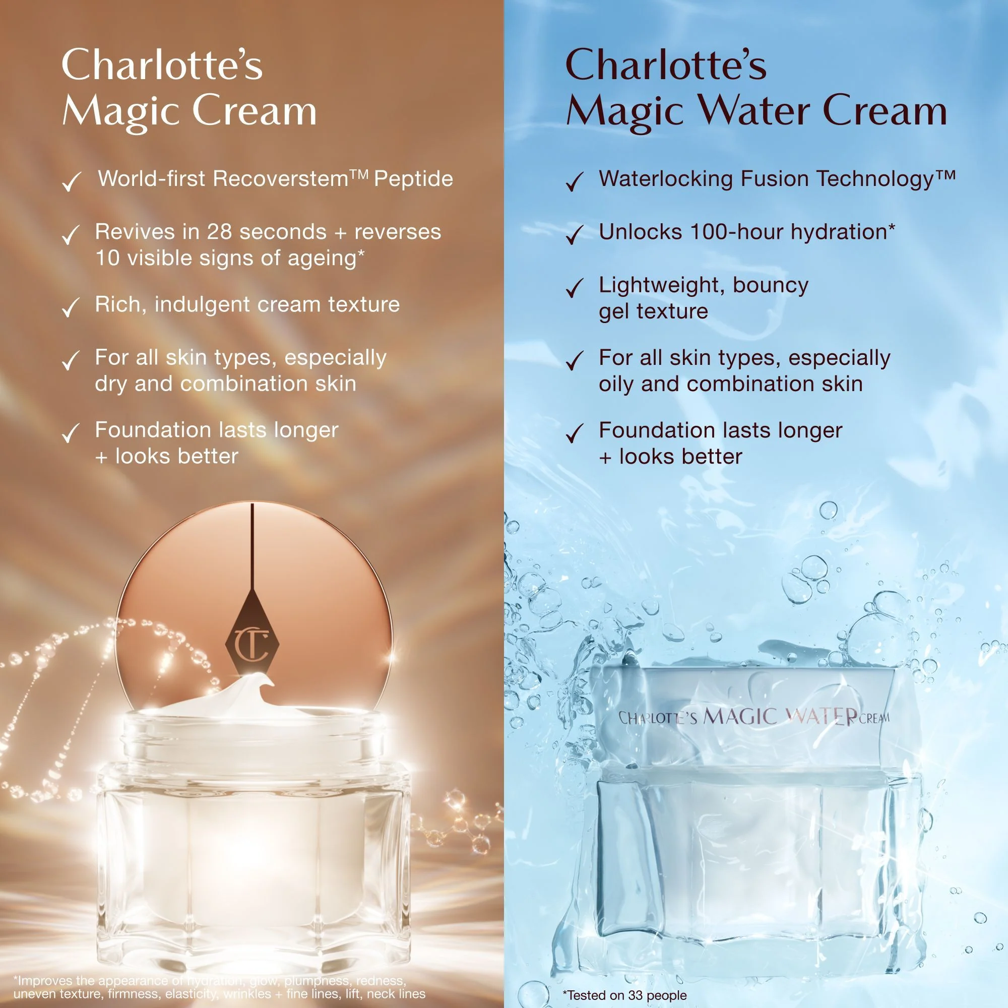 Charlotte's Magic Cream - Image 13