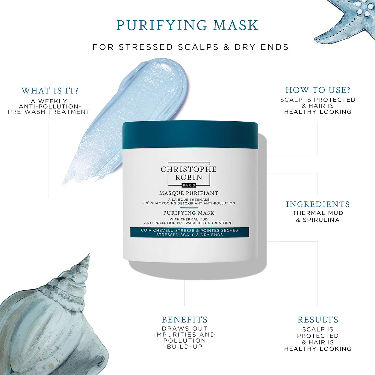 Purifying Mask with Thermal Mud - Image 21