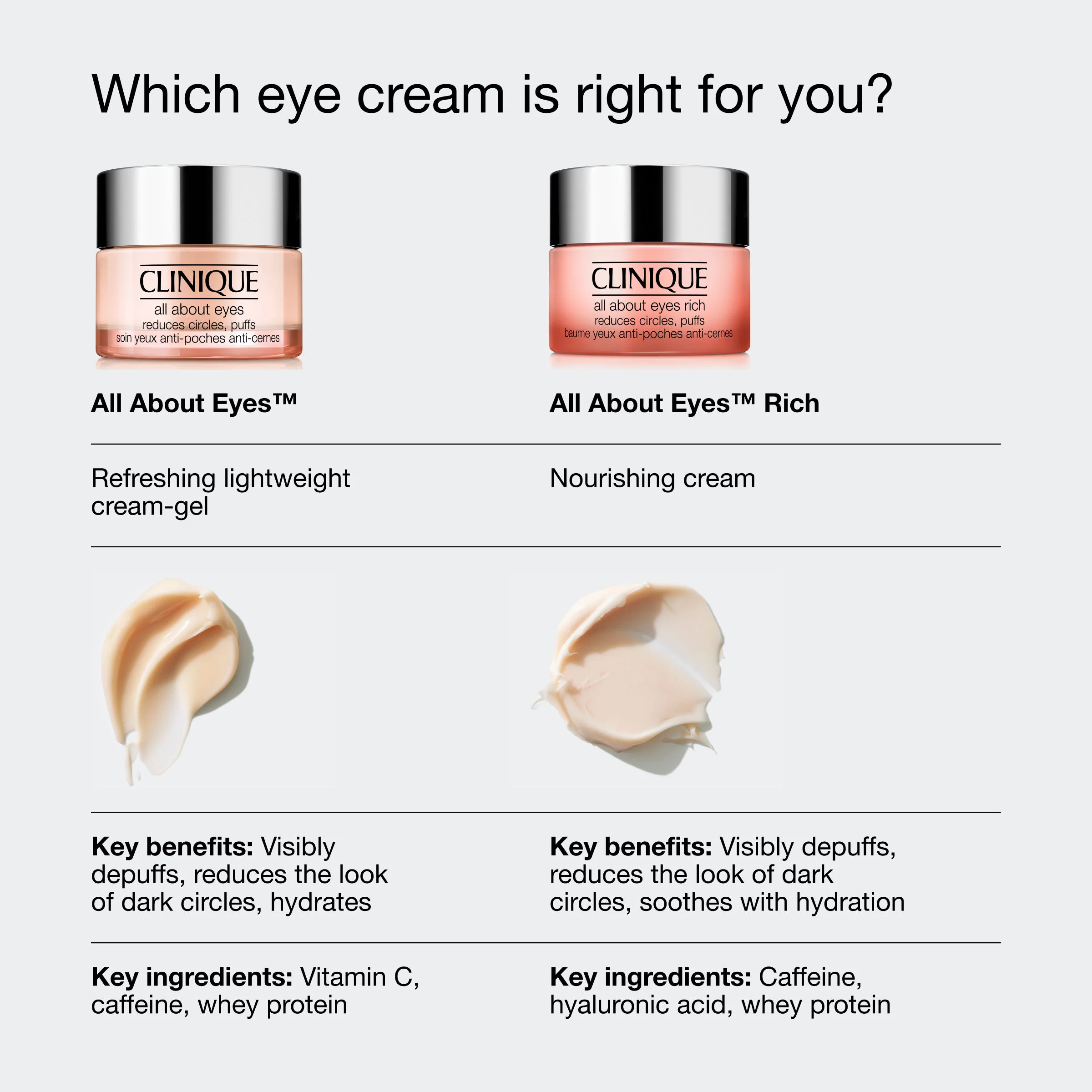 All About Eyes - Image 9