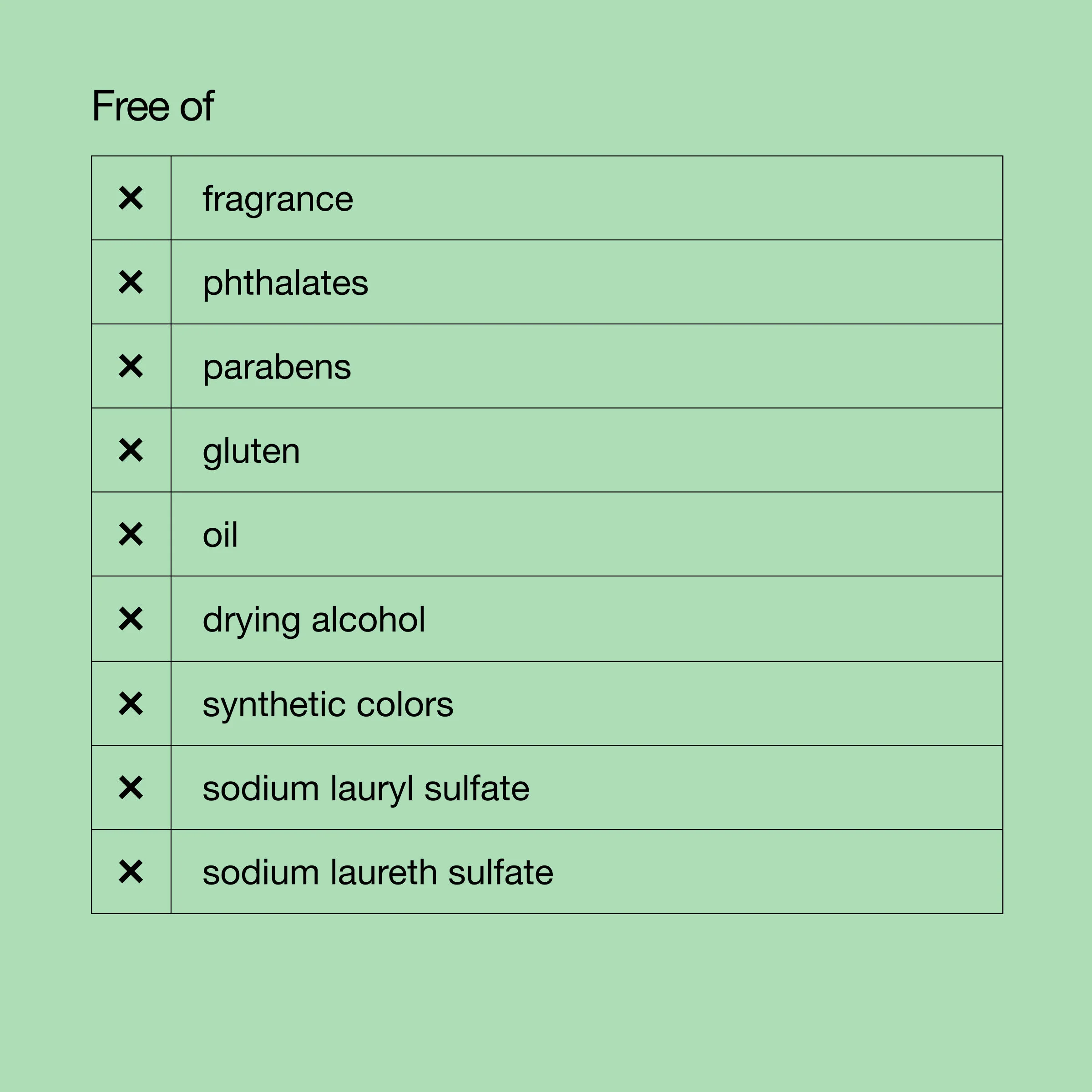 Exfoliating Scrub - Image 6