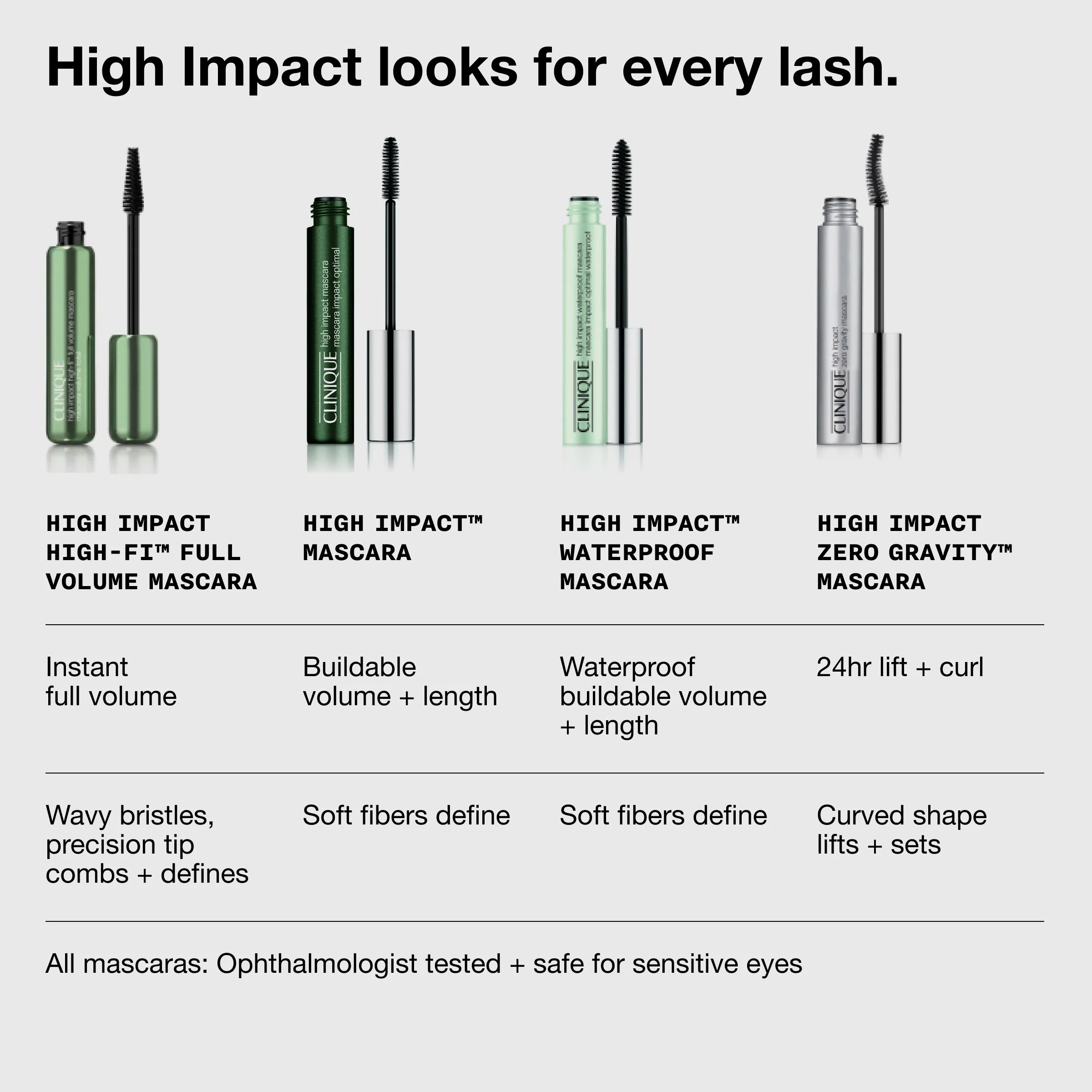 High Impact Mascara - Image 9