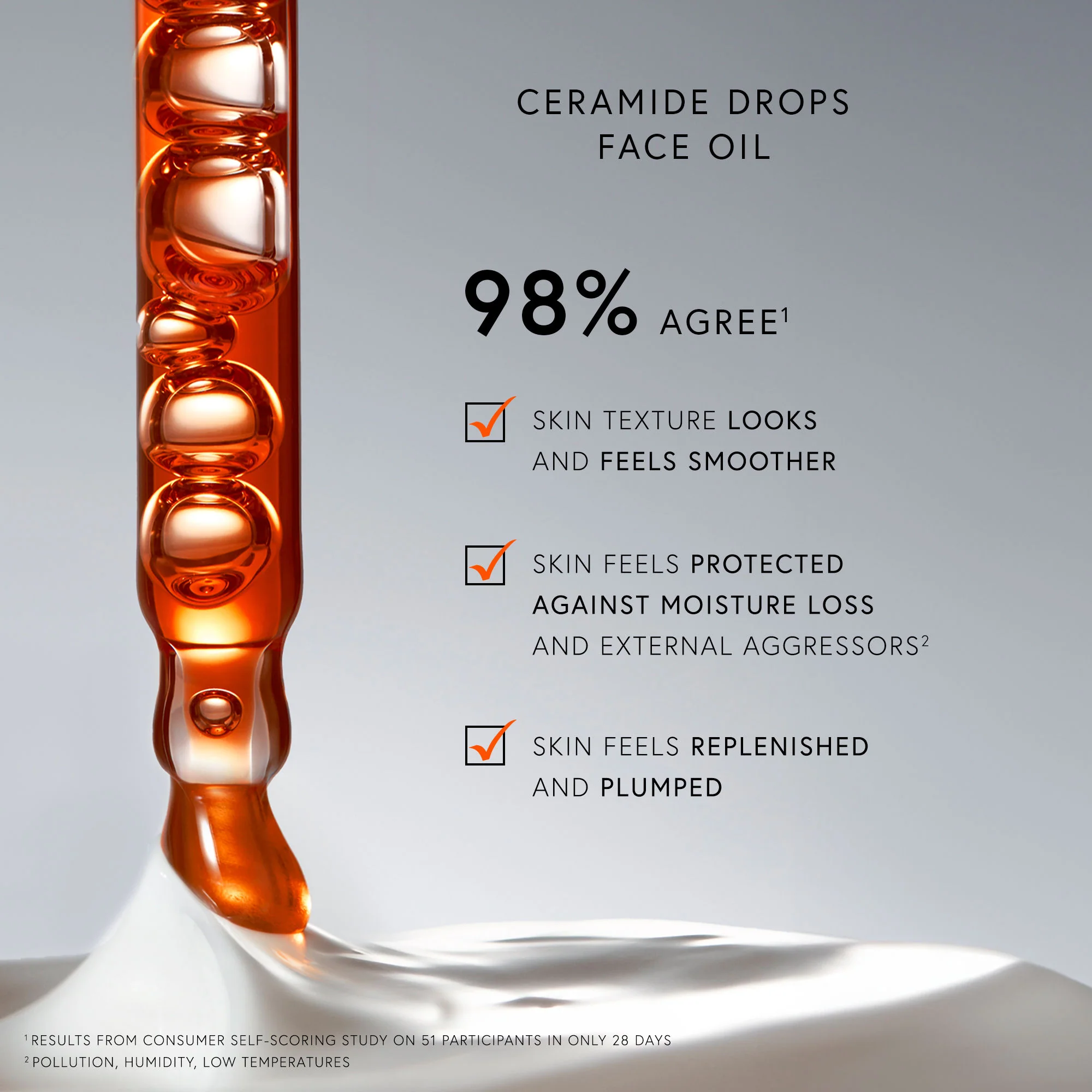 Ceramide Drops - Image 10