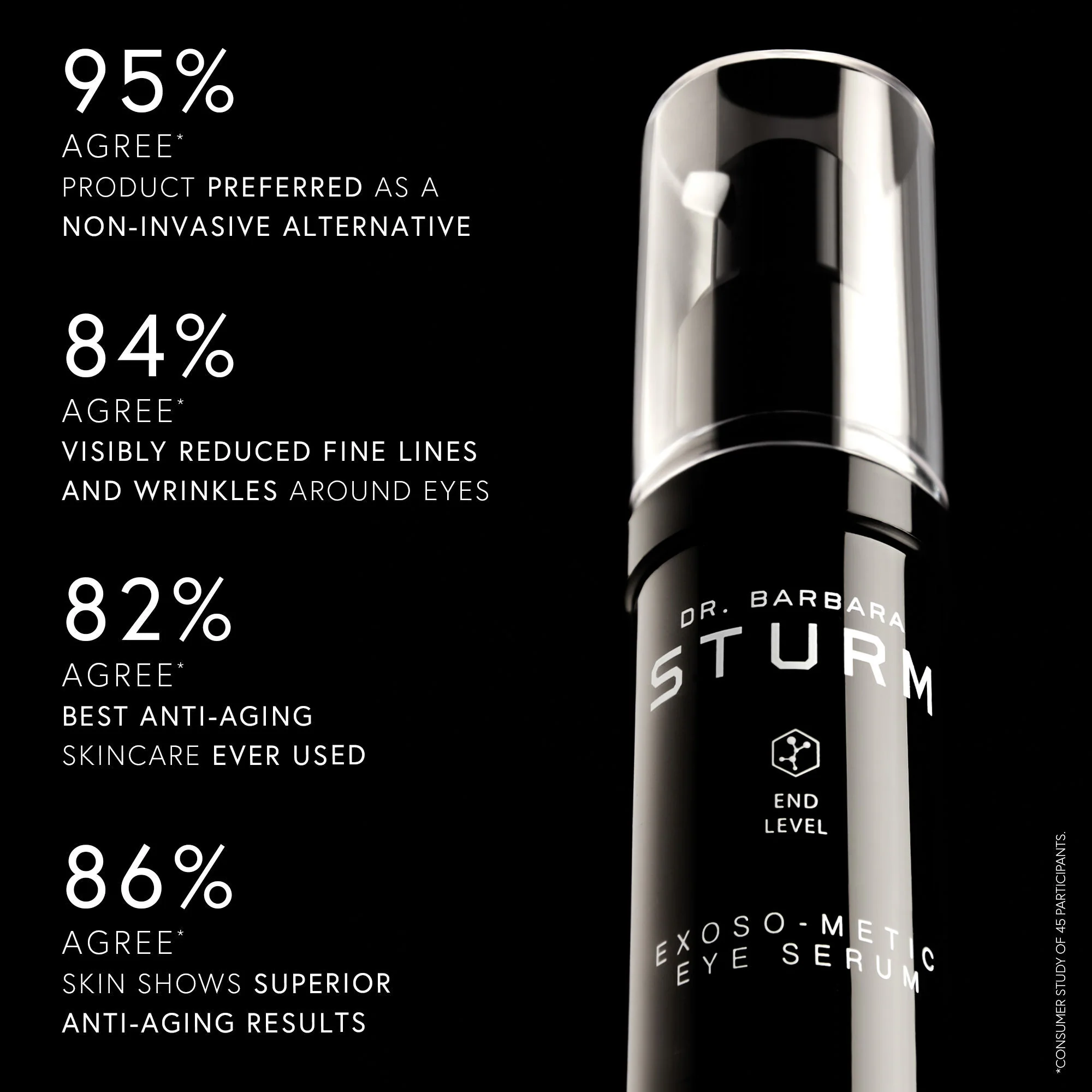Exoso-Metic Eye Serum - Image 7