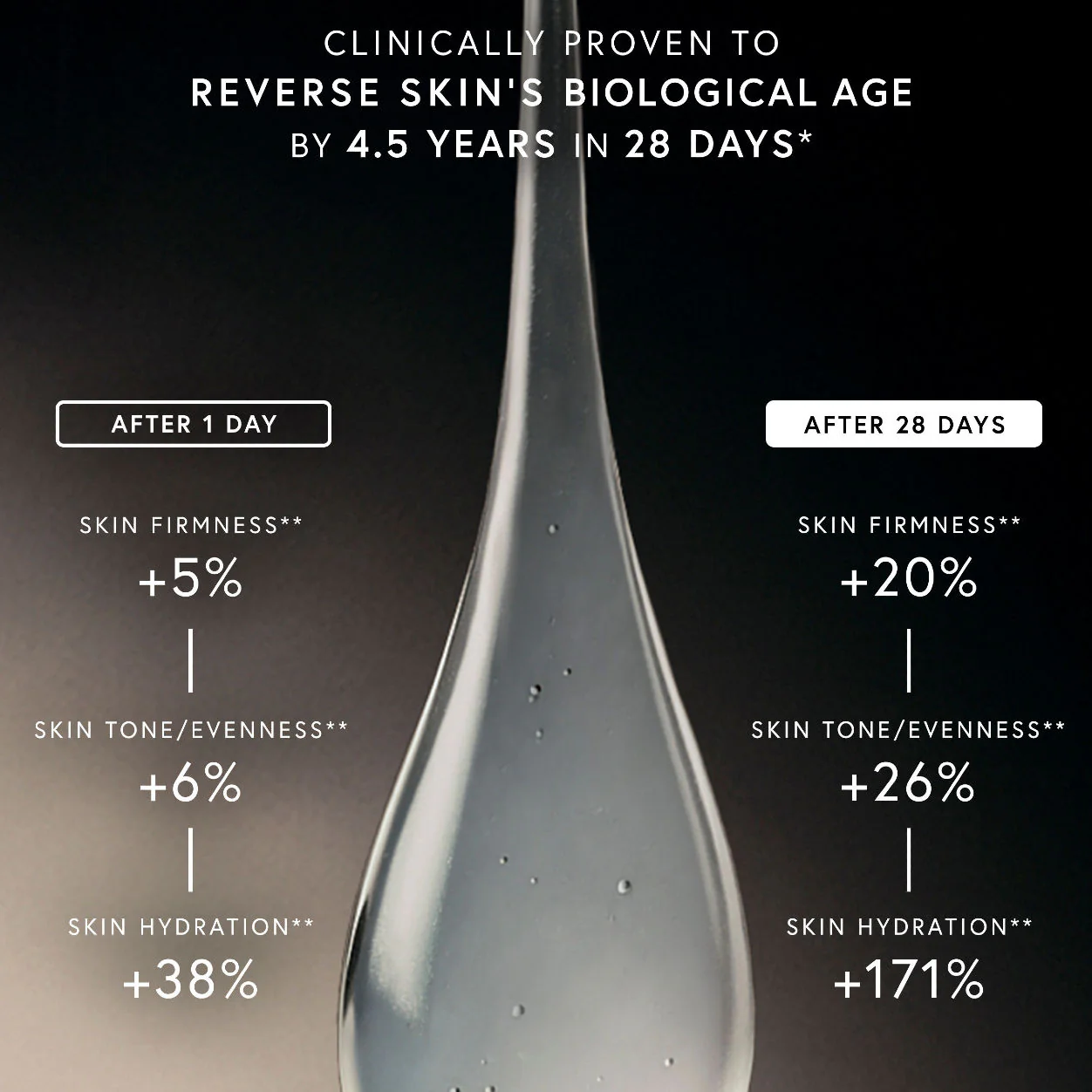 Exoso-Metic Eye Serum - Image 9