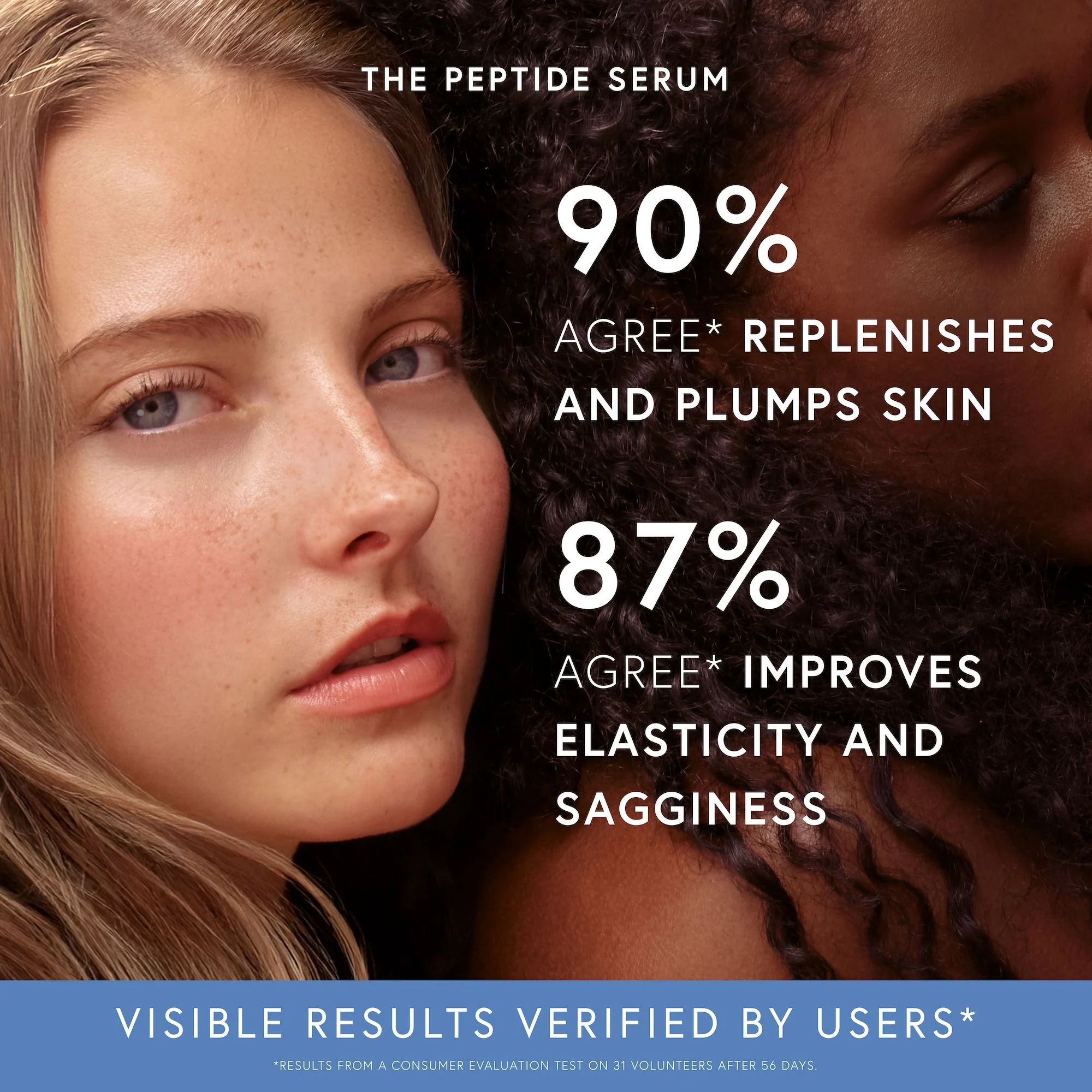 Peptide Serum - Image 3