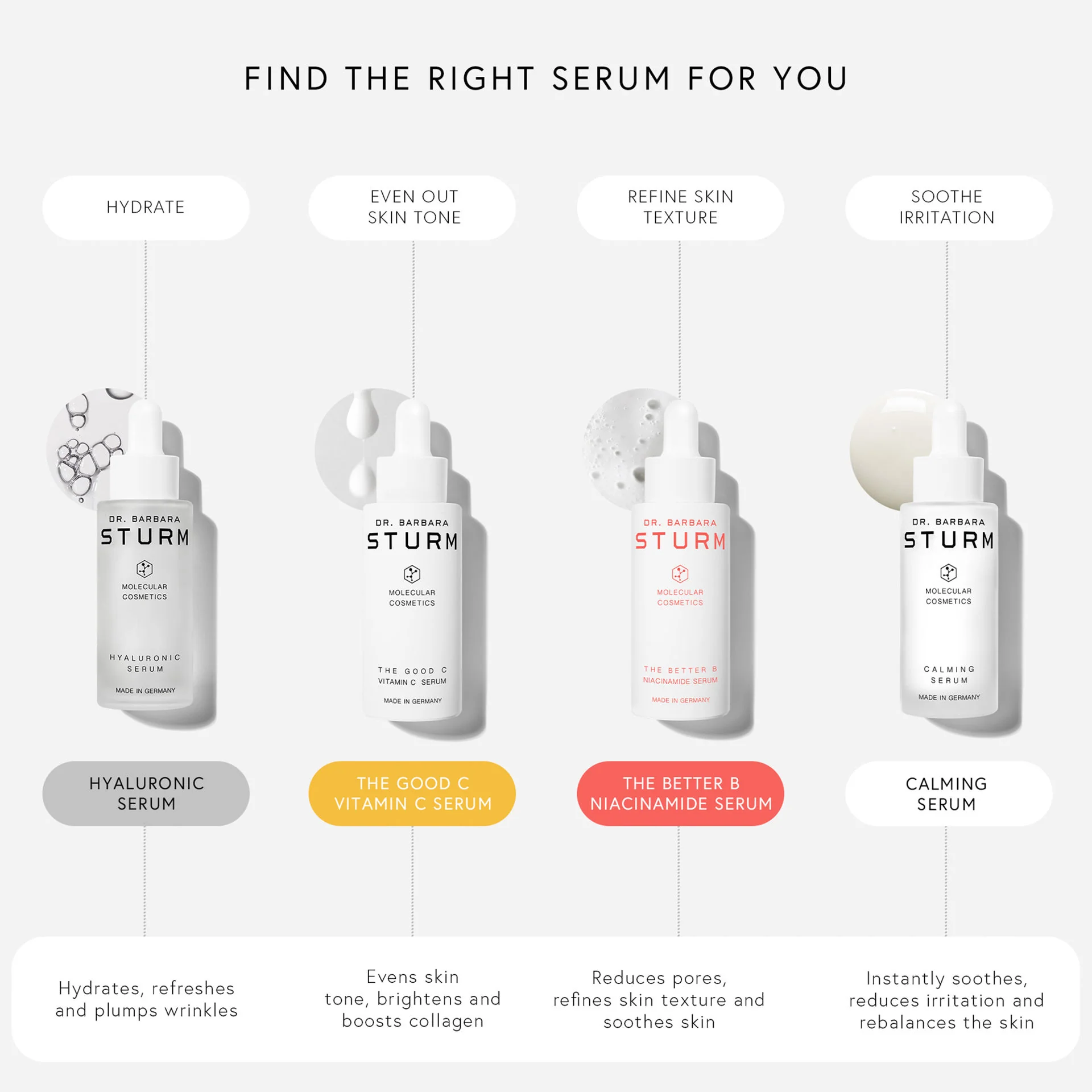 The Good C Vitamin C Serum - Image 10
