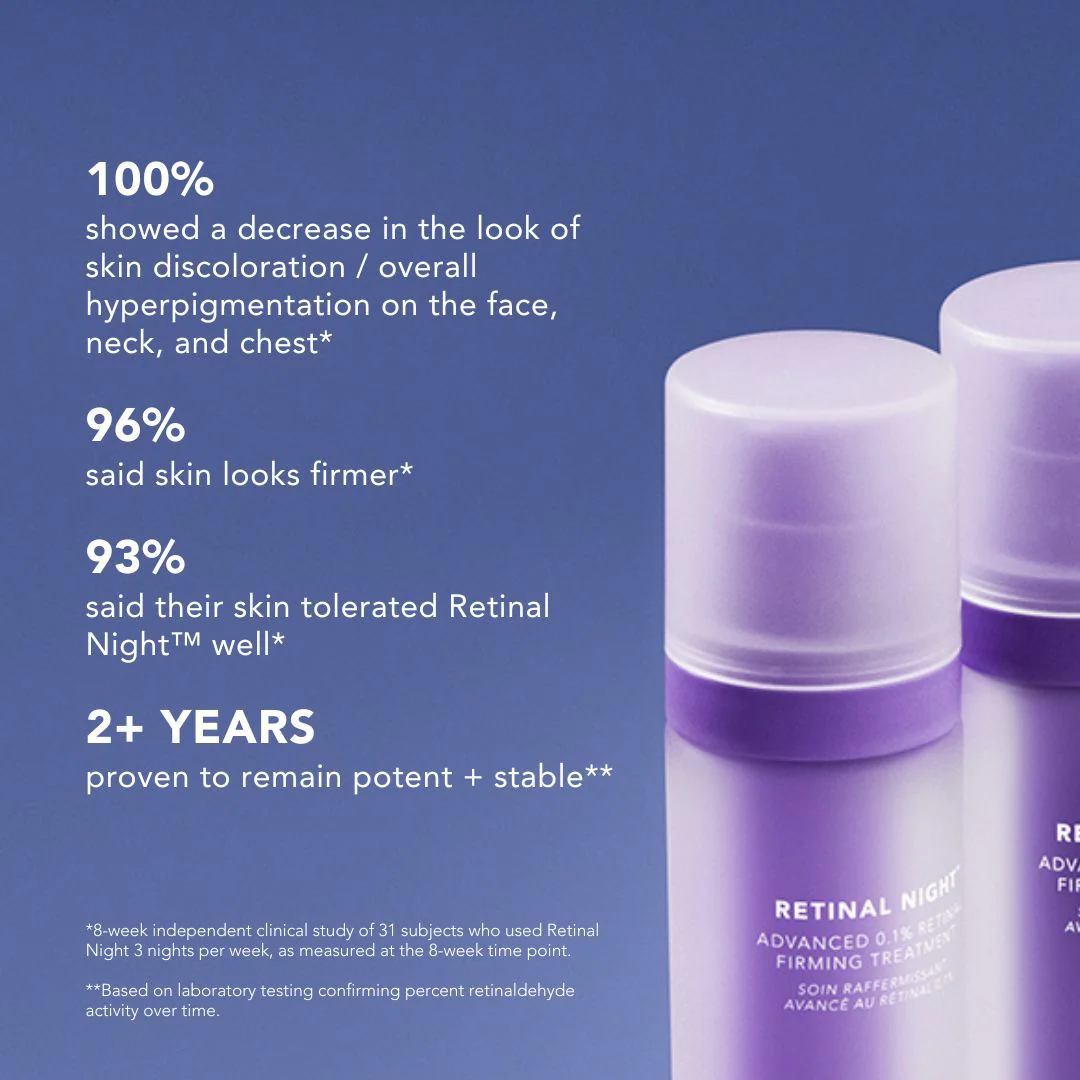 Retinal Night Advanced 0.1% Retinal Firming Treatment - Image 5