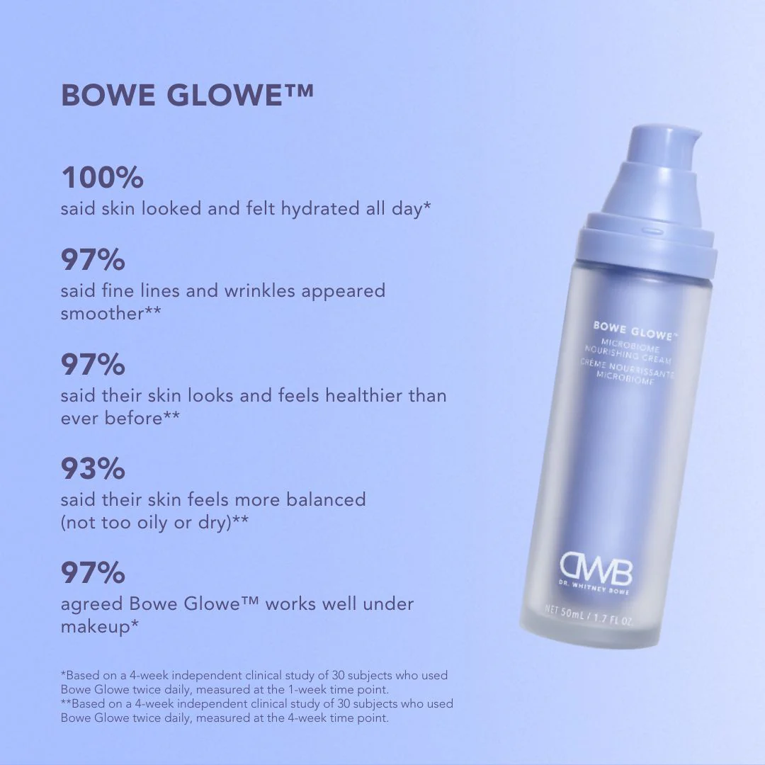 Skin Cycling Program - Image 9