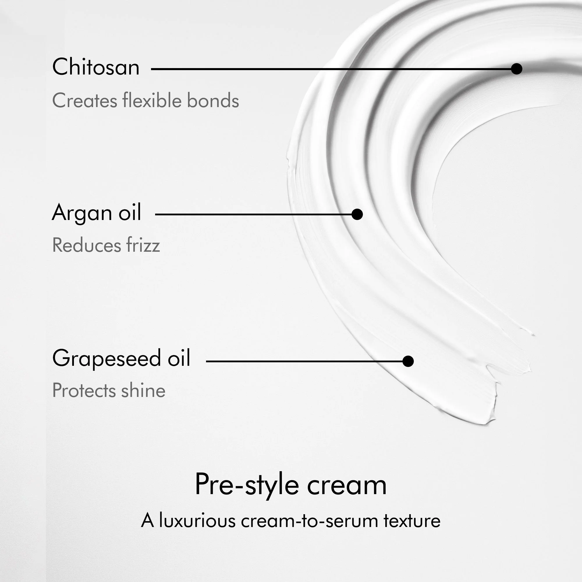 Chitosan Pre-Style Cream Curly to Coily Light Conditioning - Image 2
