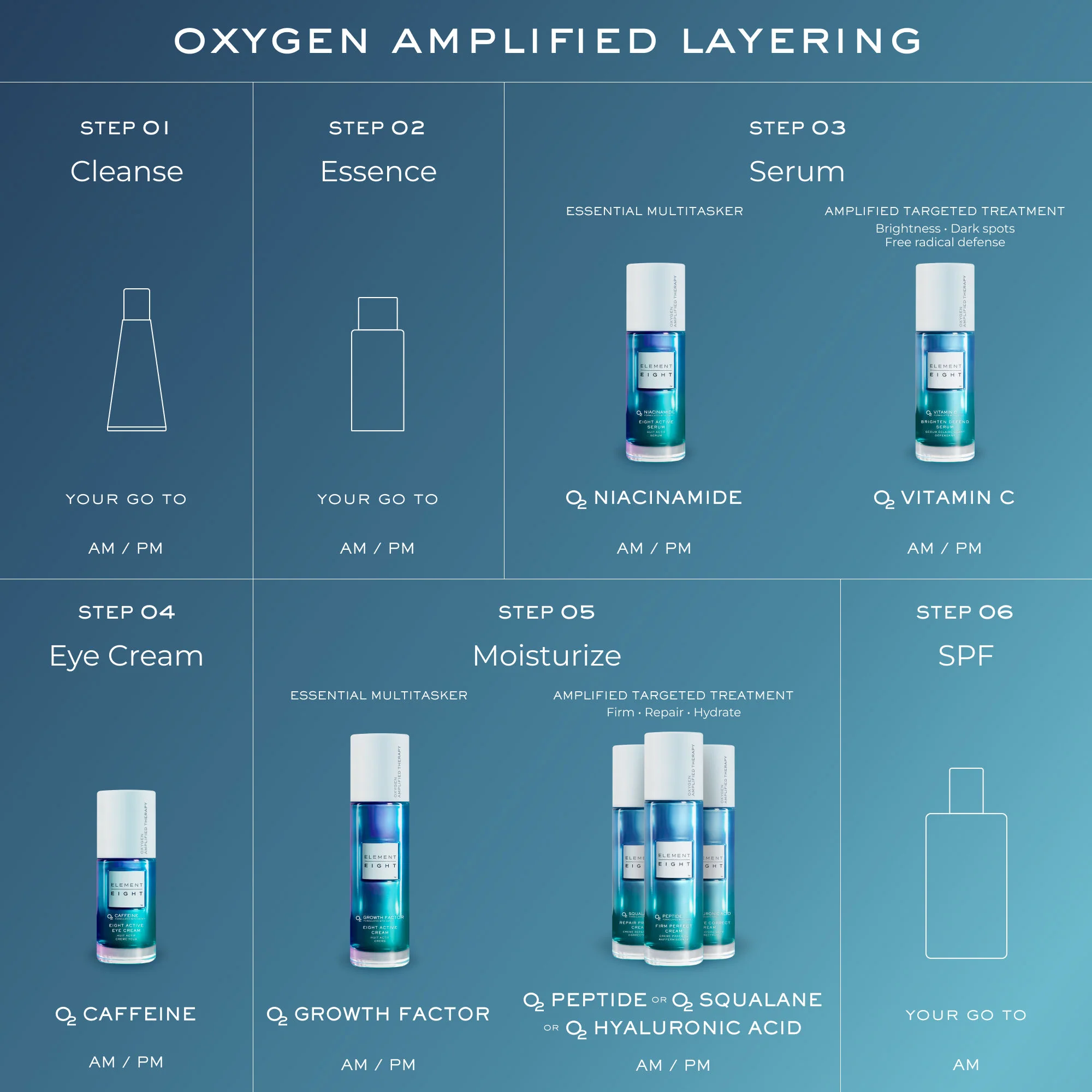 O2 Squalane Repair Protect Moisturizer for Redness and Post-Procedure Skin Repair - Image 10
