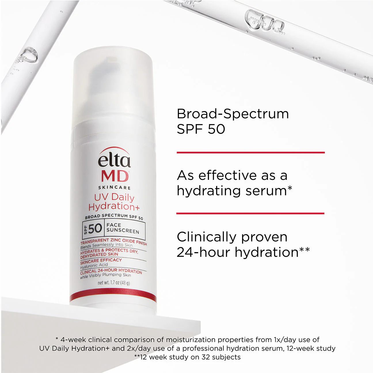 UV Daily Hydration+ Broad Spectrum SPF 50 - Image 5