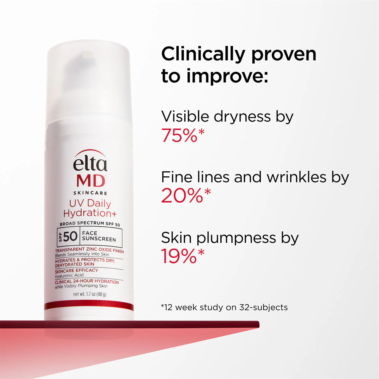 UV Daily Hydration+ Broad Spectrum SPF 50 - Image 6