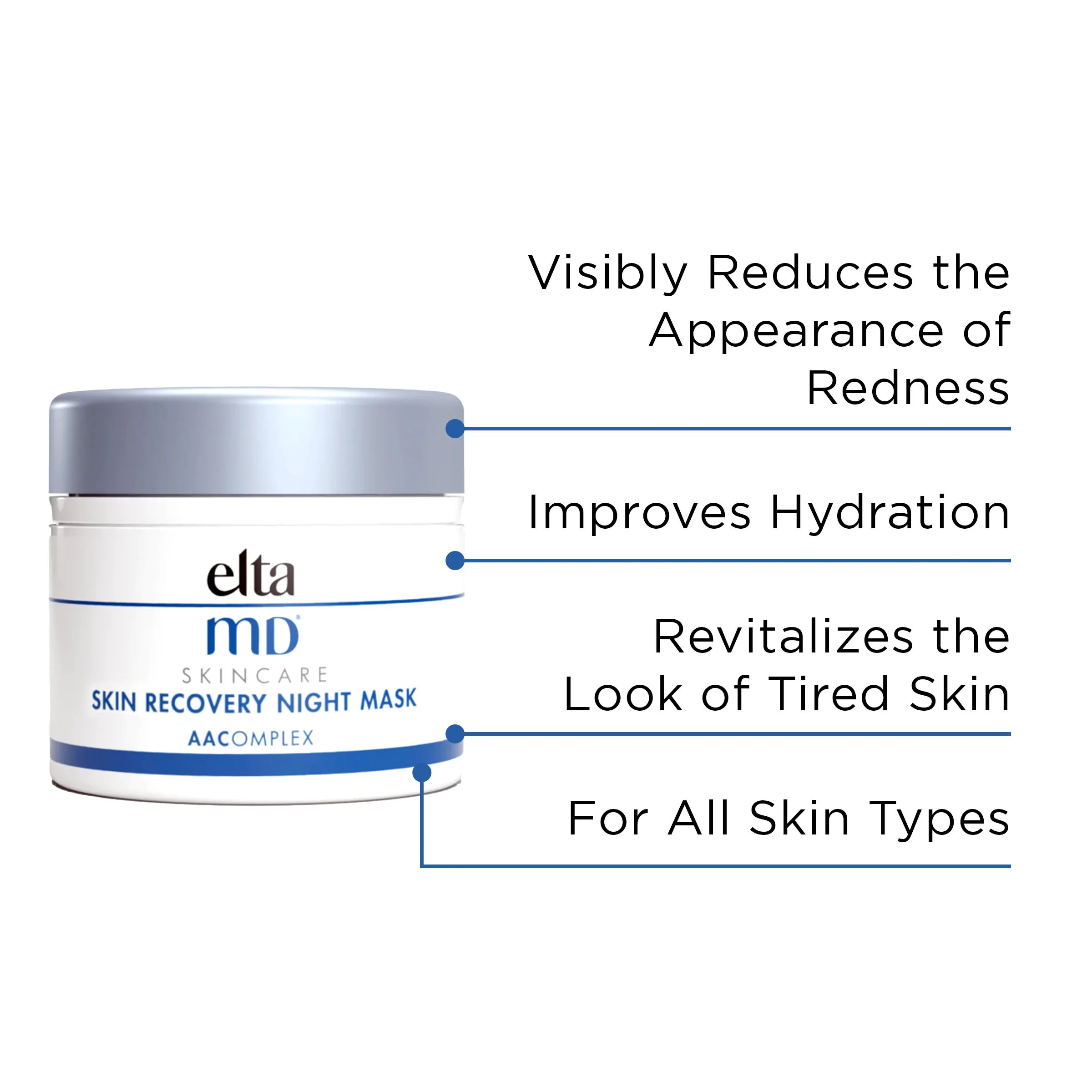 Skin Recovery Night Mask - Image 2