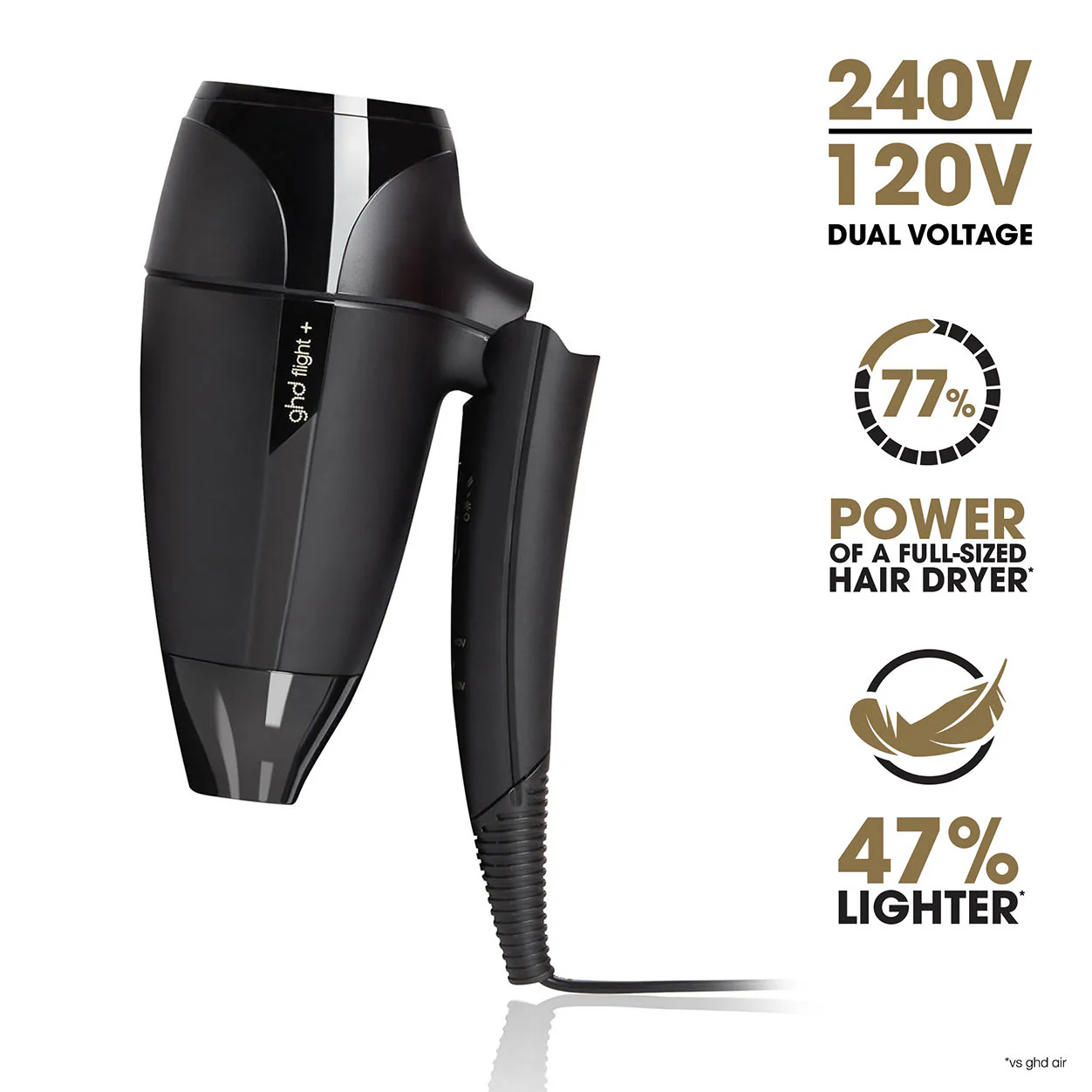 Flight+ Travel Hair Dryer - Image 4