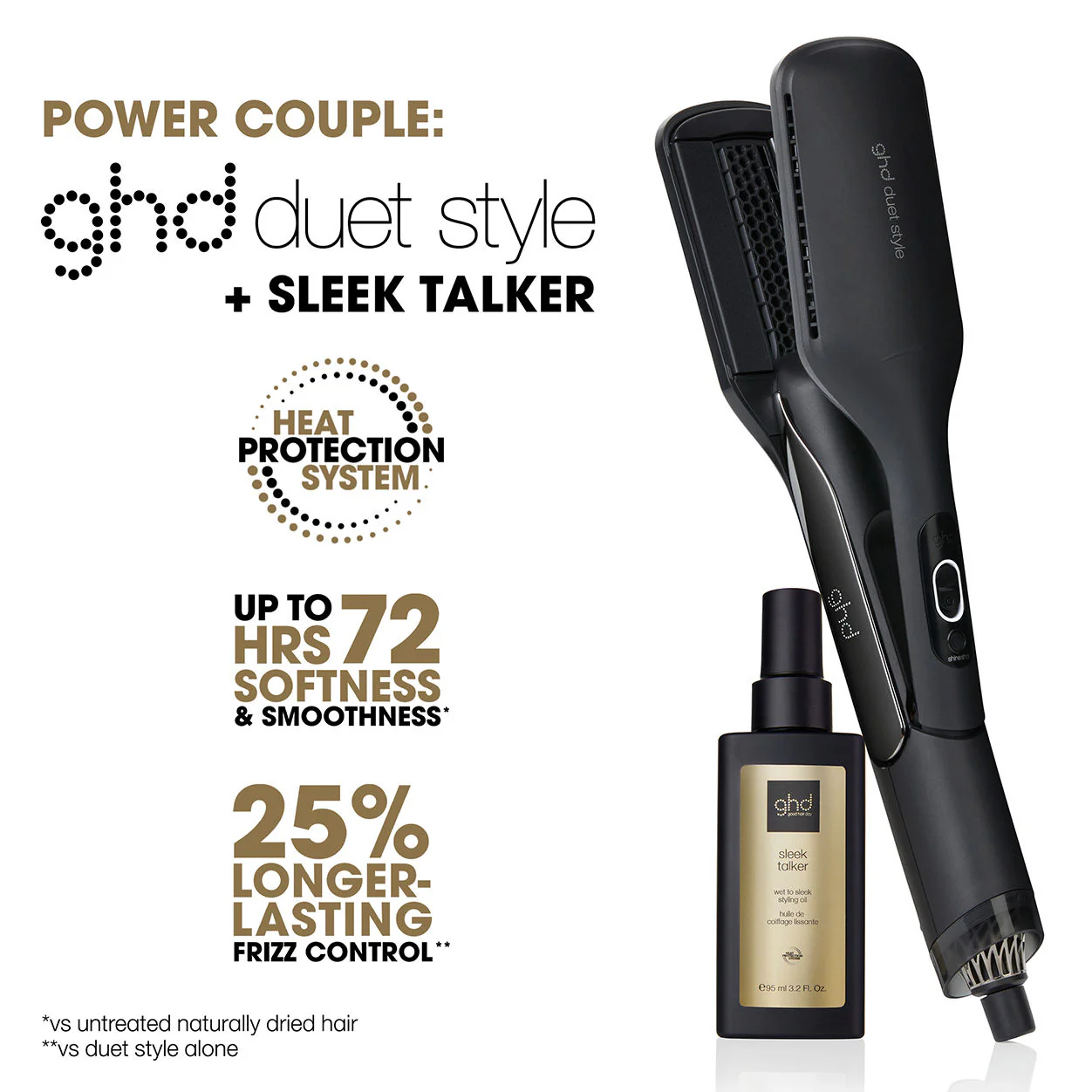 Sleek Talker - Wet to Sleek Styling Oil - Image 5