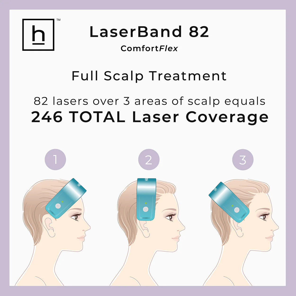LaserBand 82 ComfortFlex - Image 8