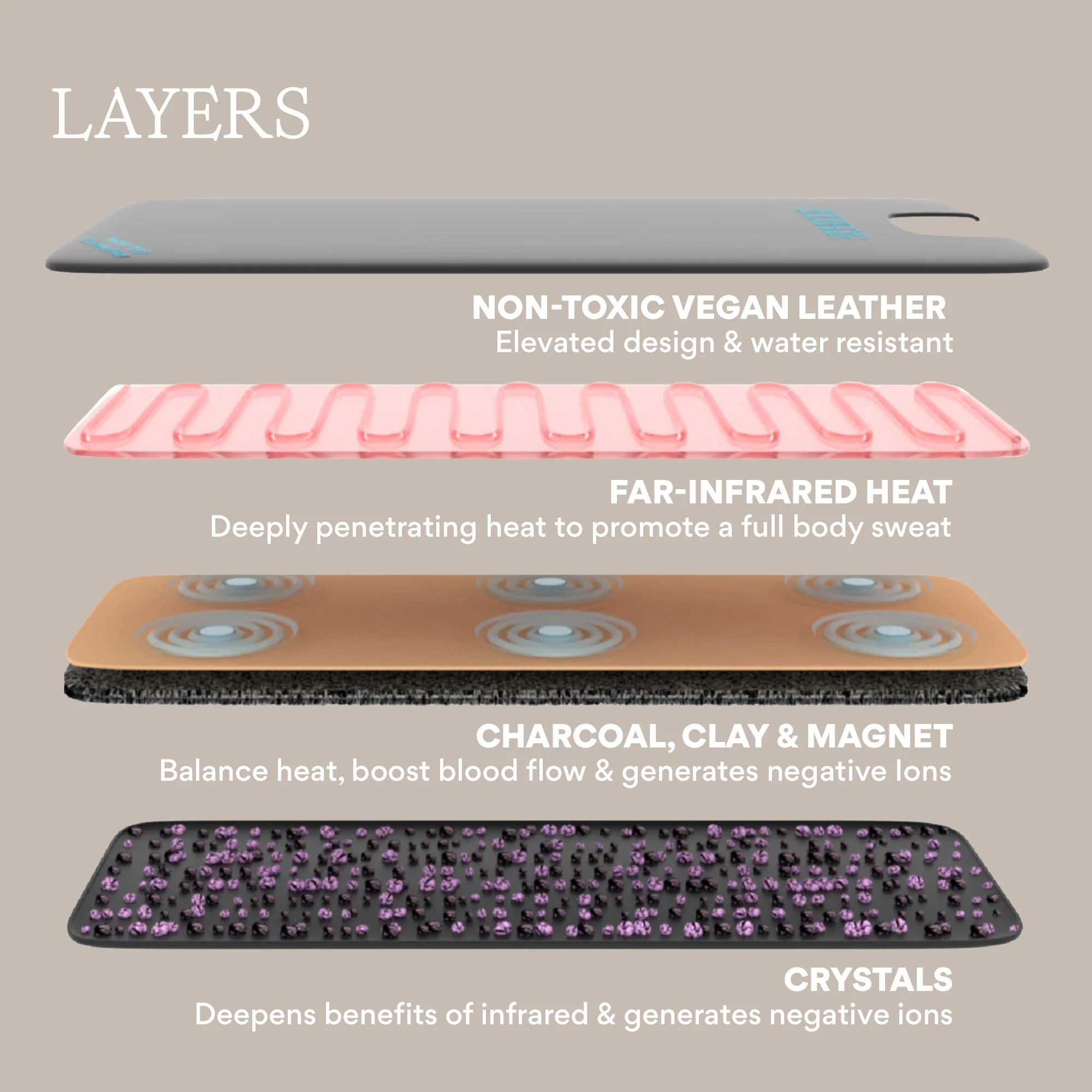 Infrared Sauna Blanket - Image 9