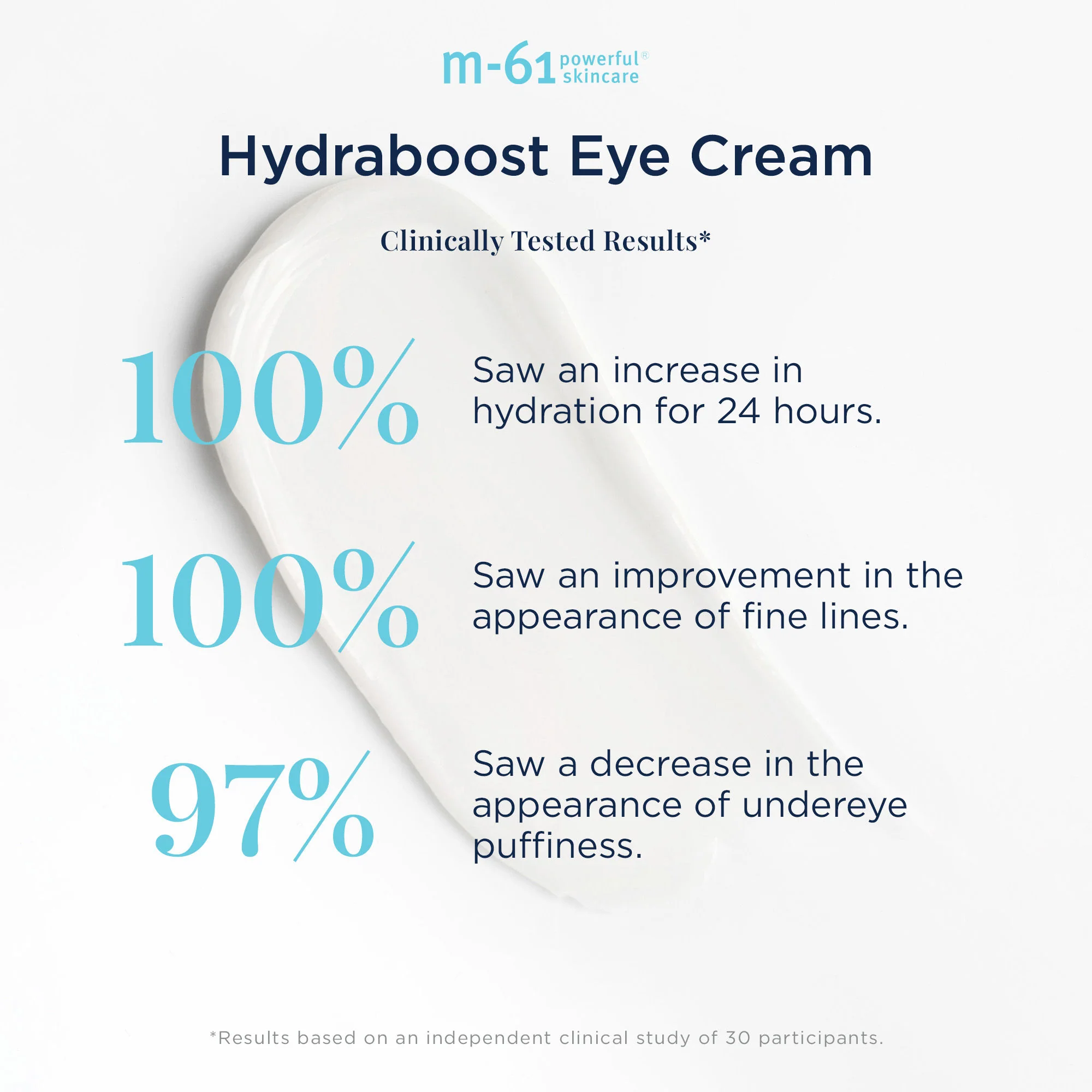 Hydraboost Eye Cream - Image 5
