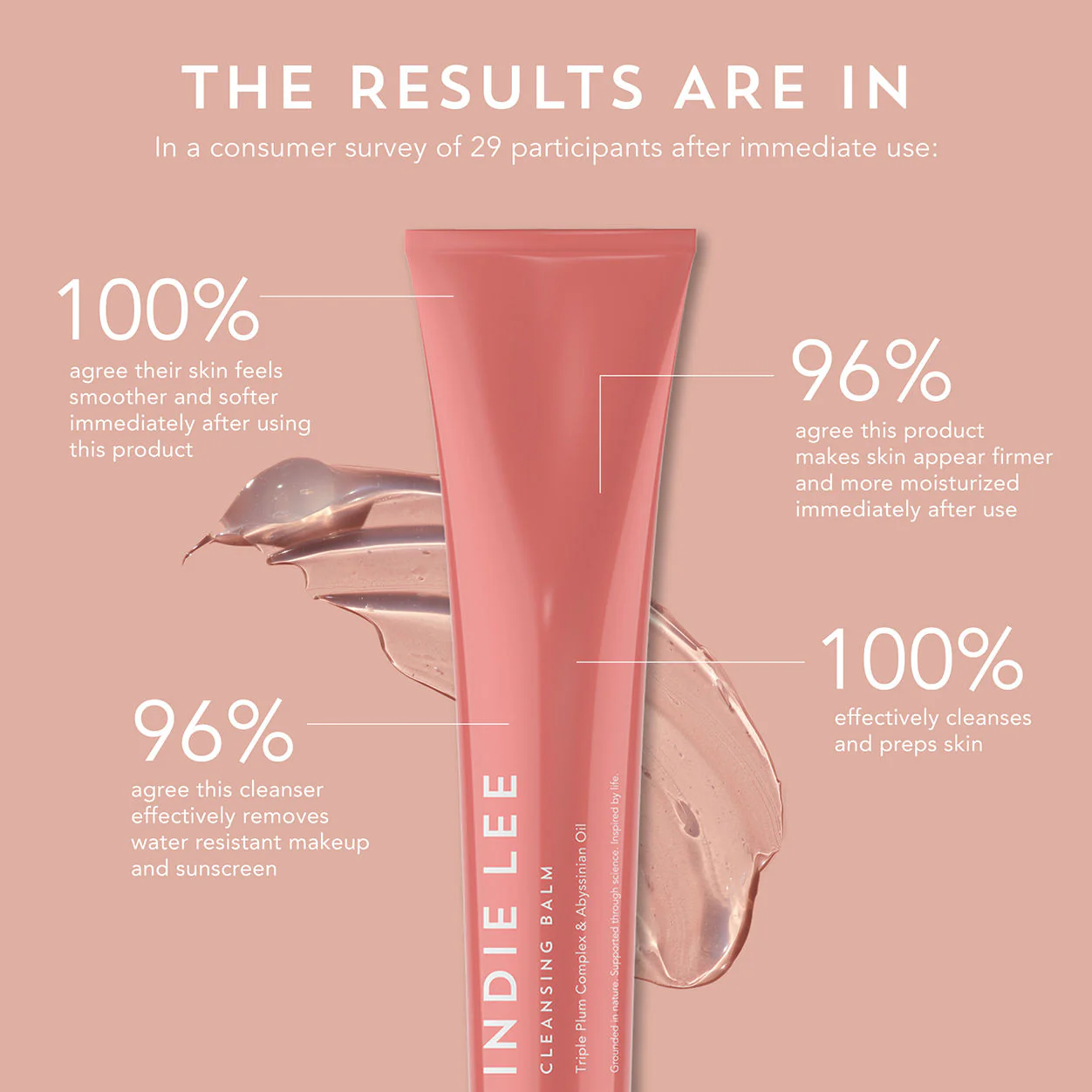 Cleansing Balm - Image 4